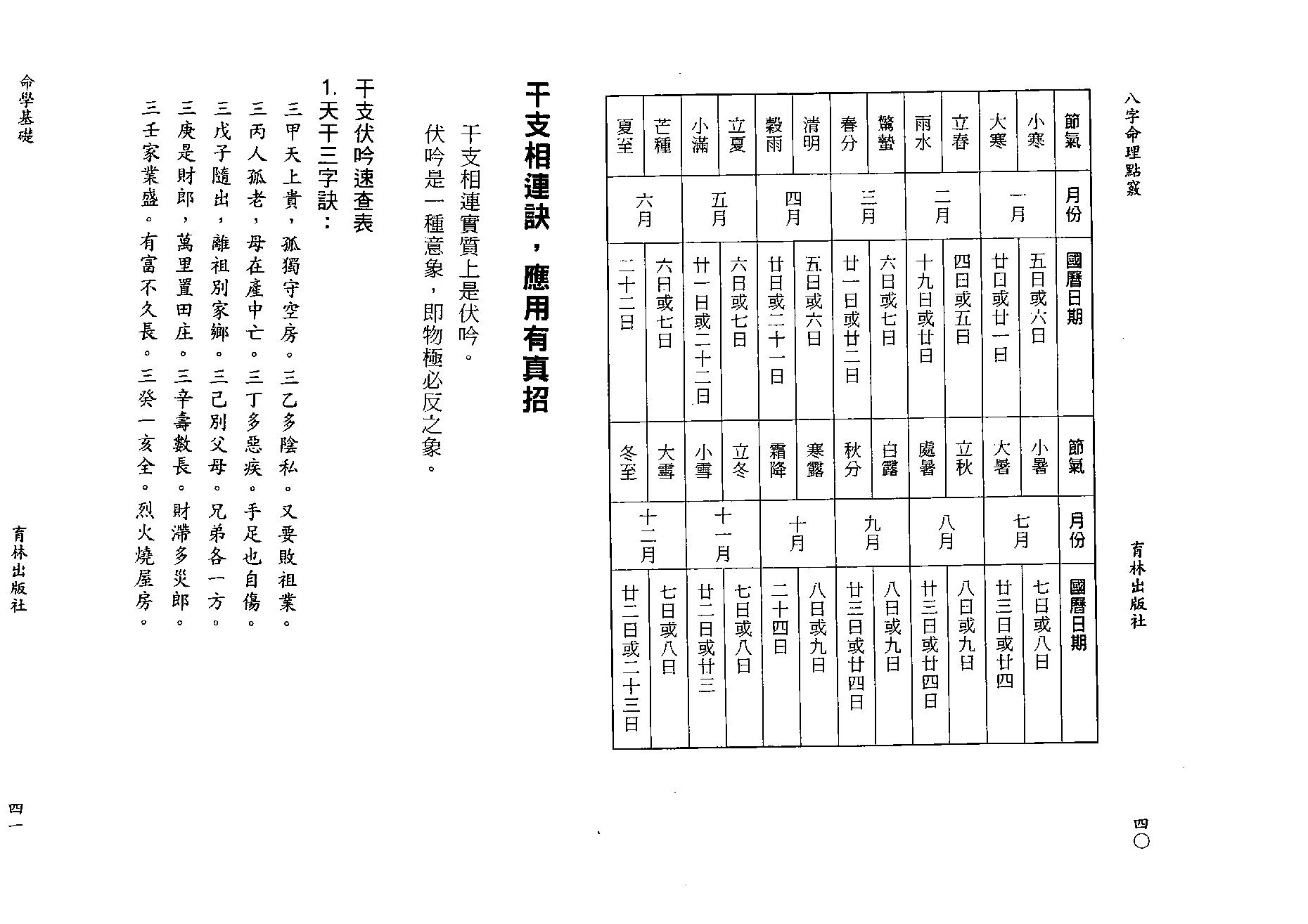 陈艺夫-八字命理点窍.pdf_第21页