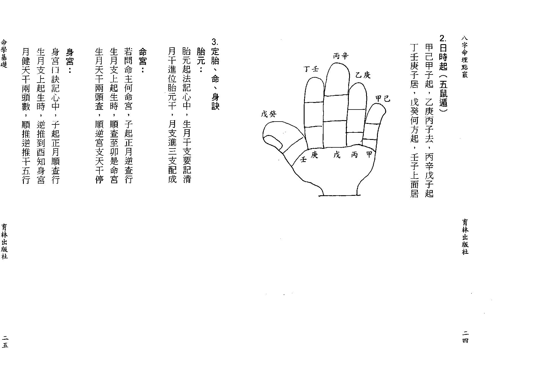 陈艺夫-八字命理点窍.pdf_第13页