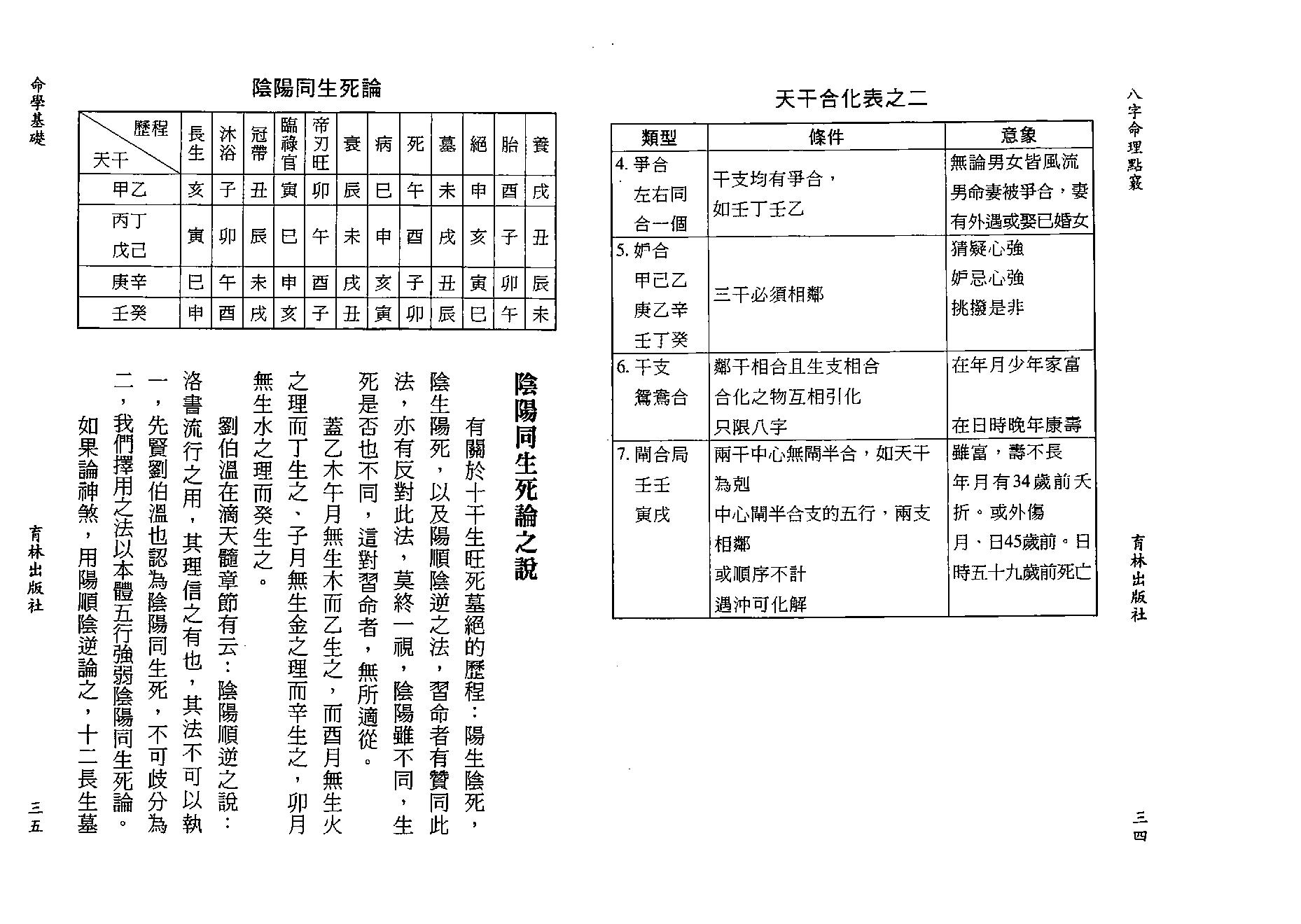 陈艺夫-八字命理点窍.pdf_第18页