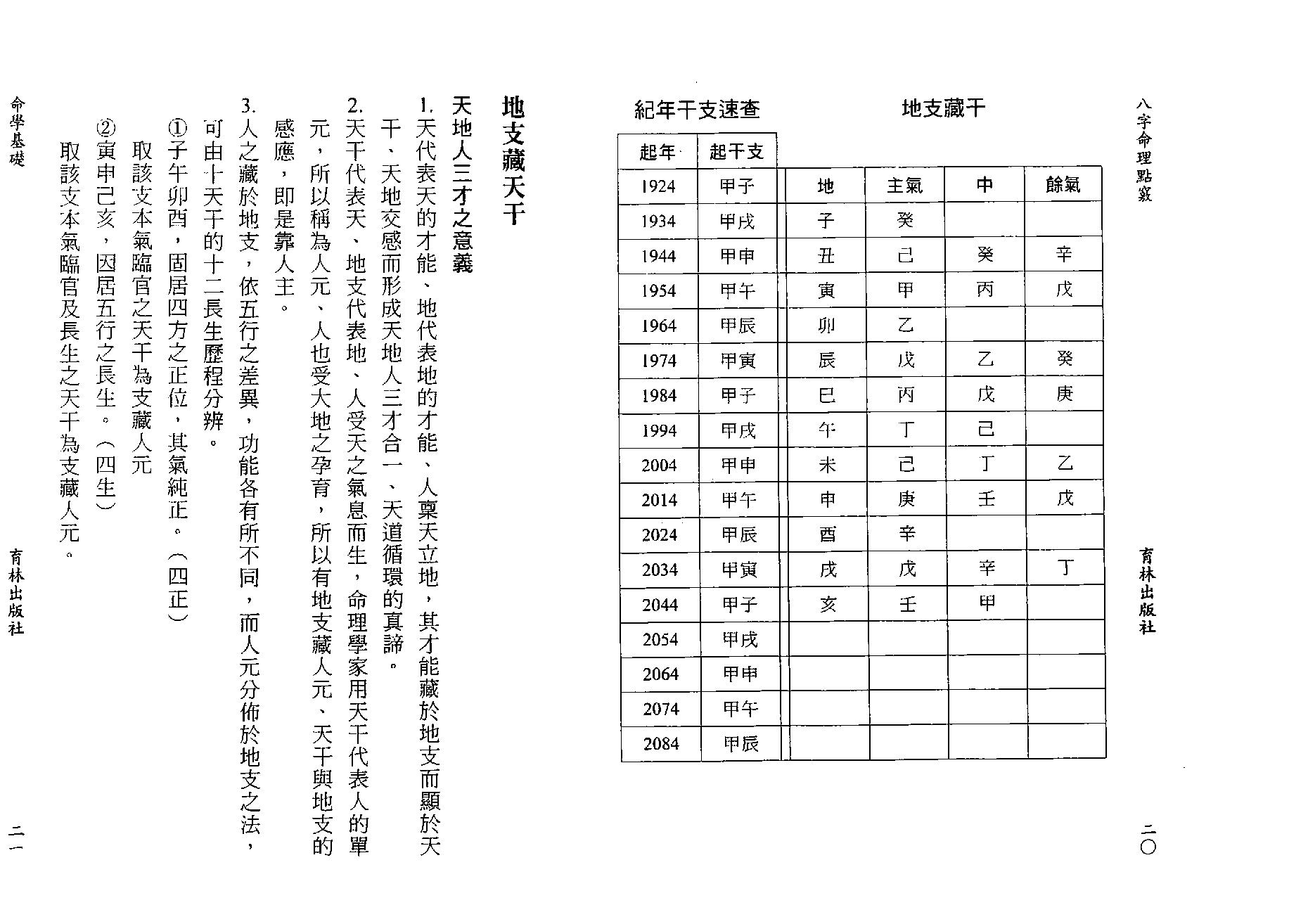 陈艺夫-八字命理点窍.pdf_第11页