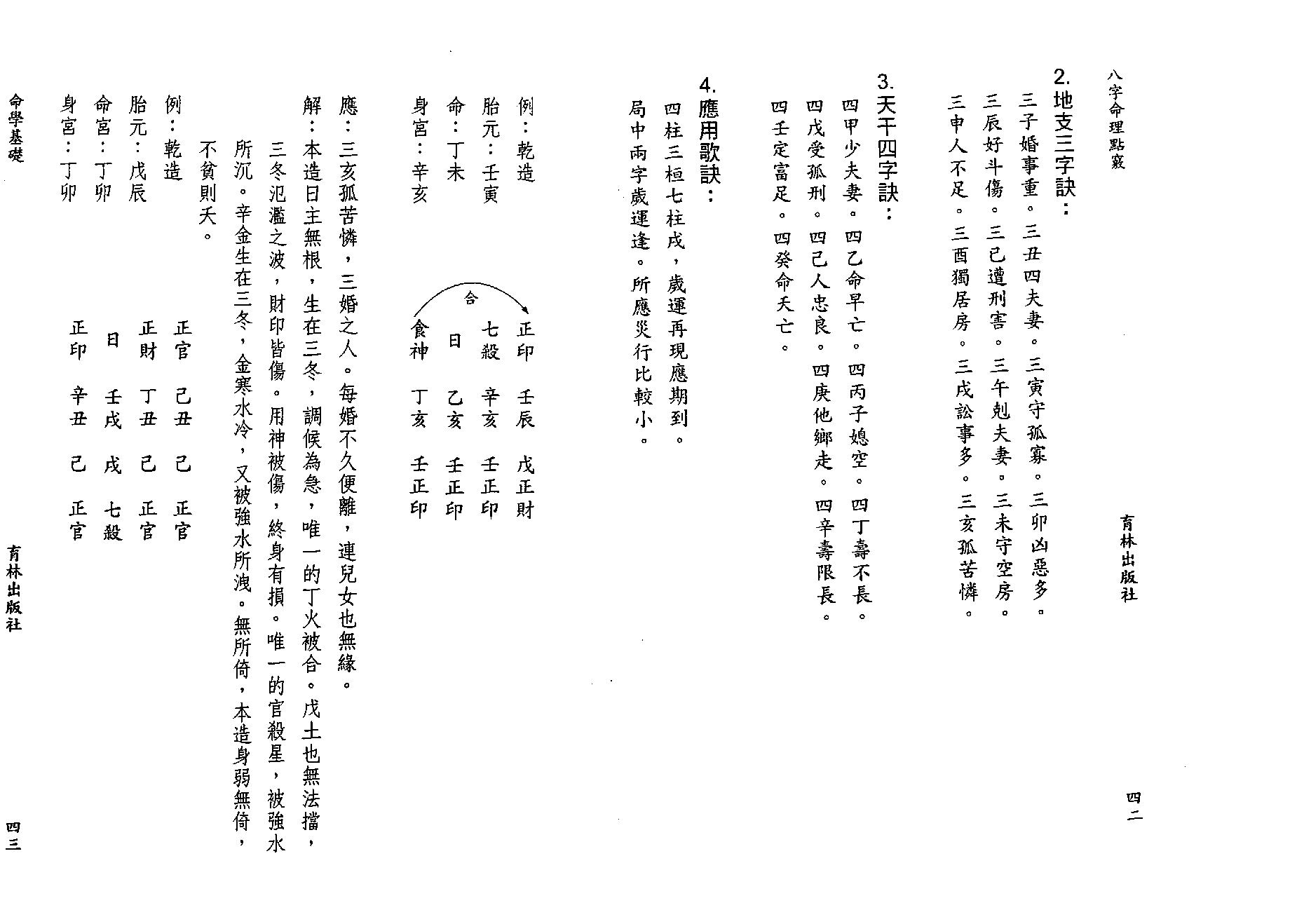 陈艺夫-八字命理点窍.pdf_第22页