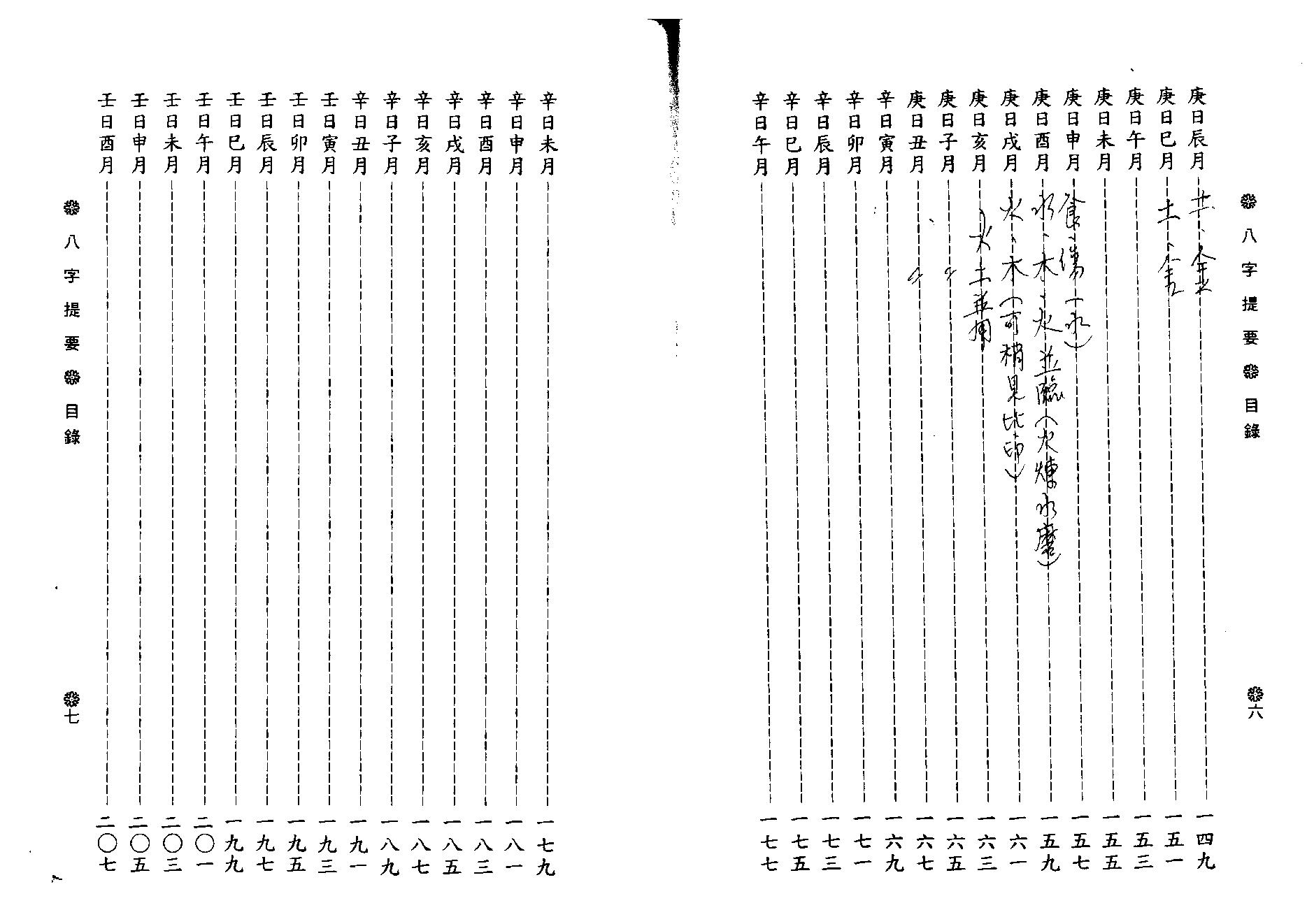 韦千里-八字提要.pdf_第5页