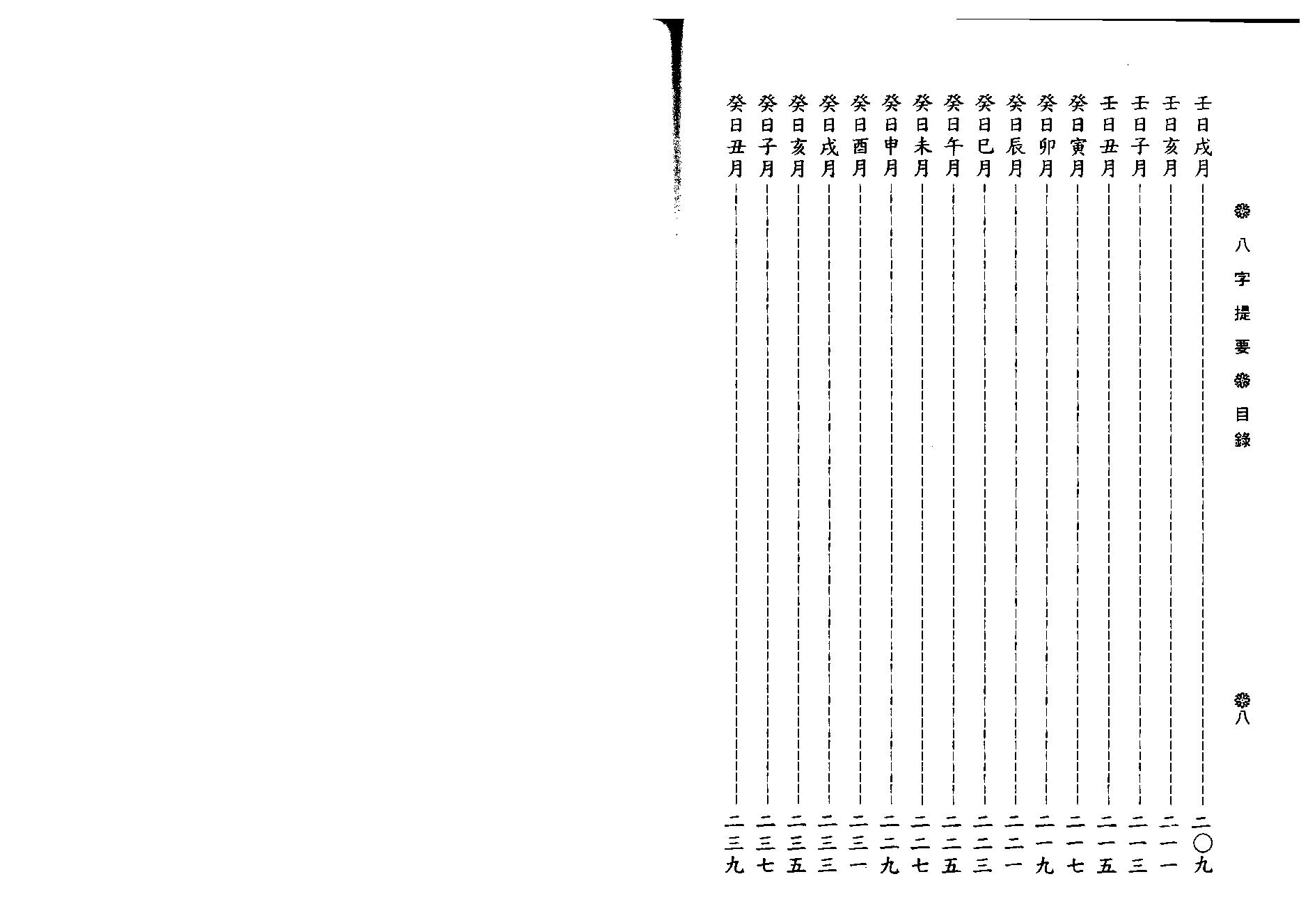 韦千里-八字提要.pdf_第6页