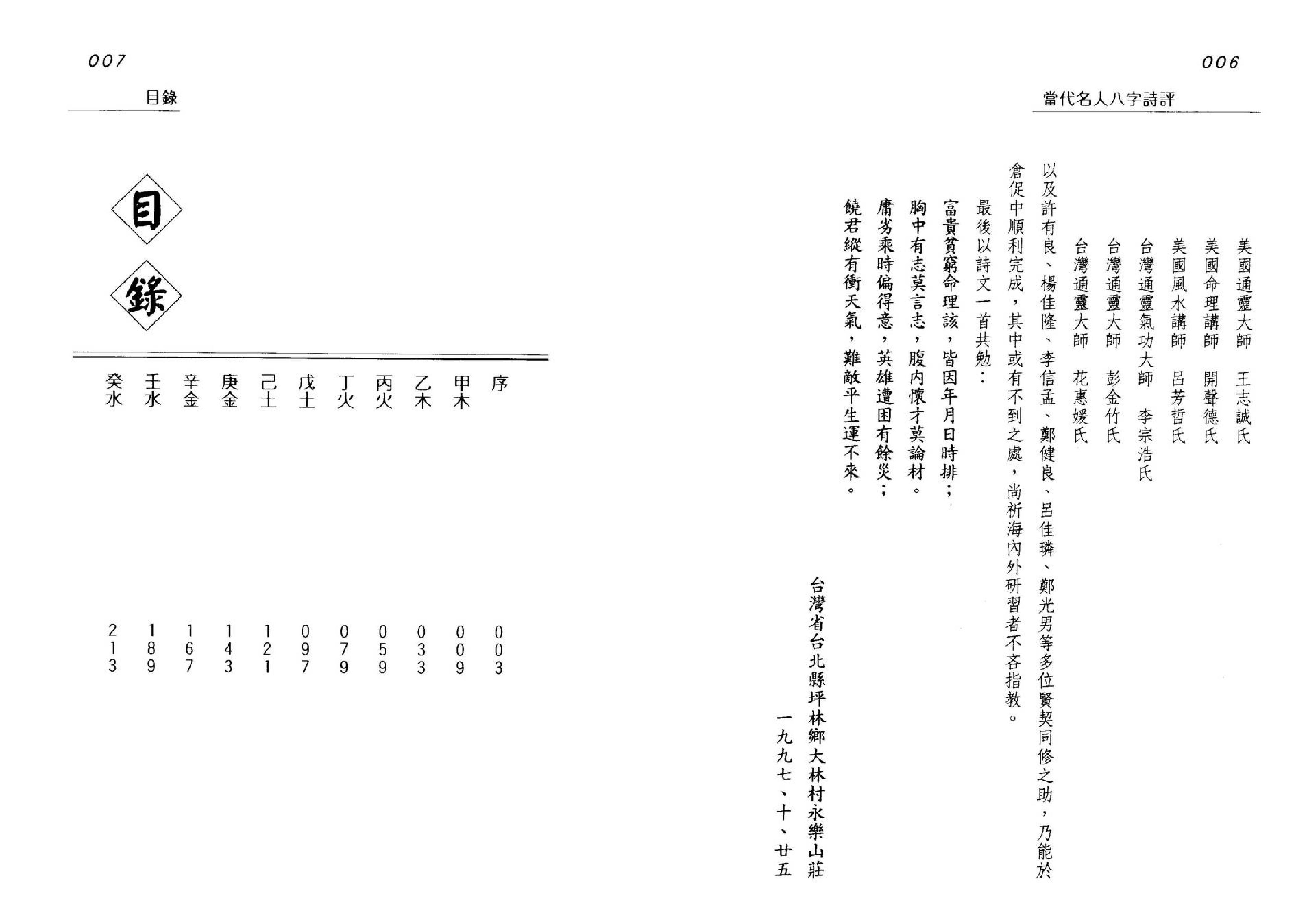 韩雨墨-当代名人八字诗评.pdf_第4页