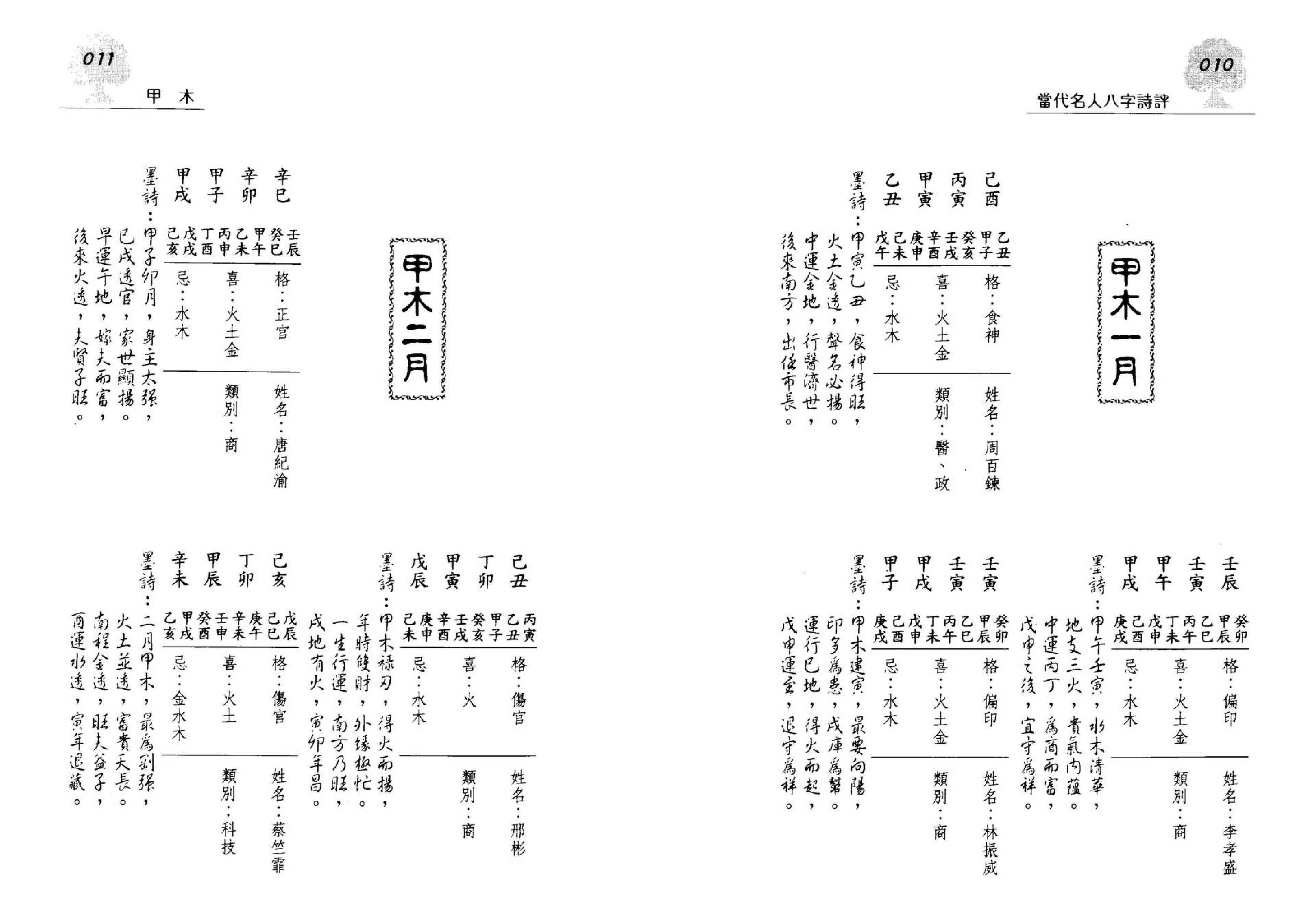 韩雨墨-当代名人八字诗评.pdf_第6页