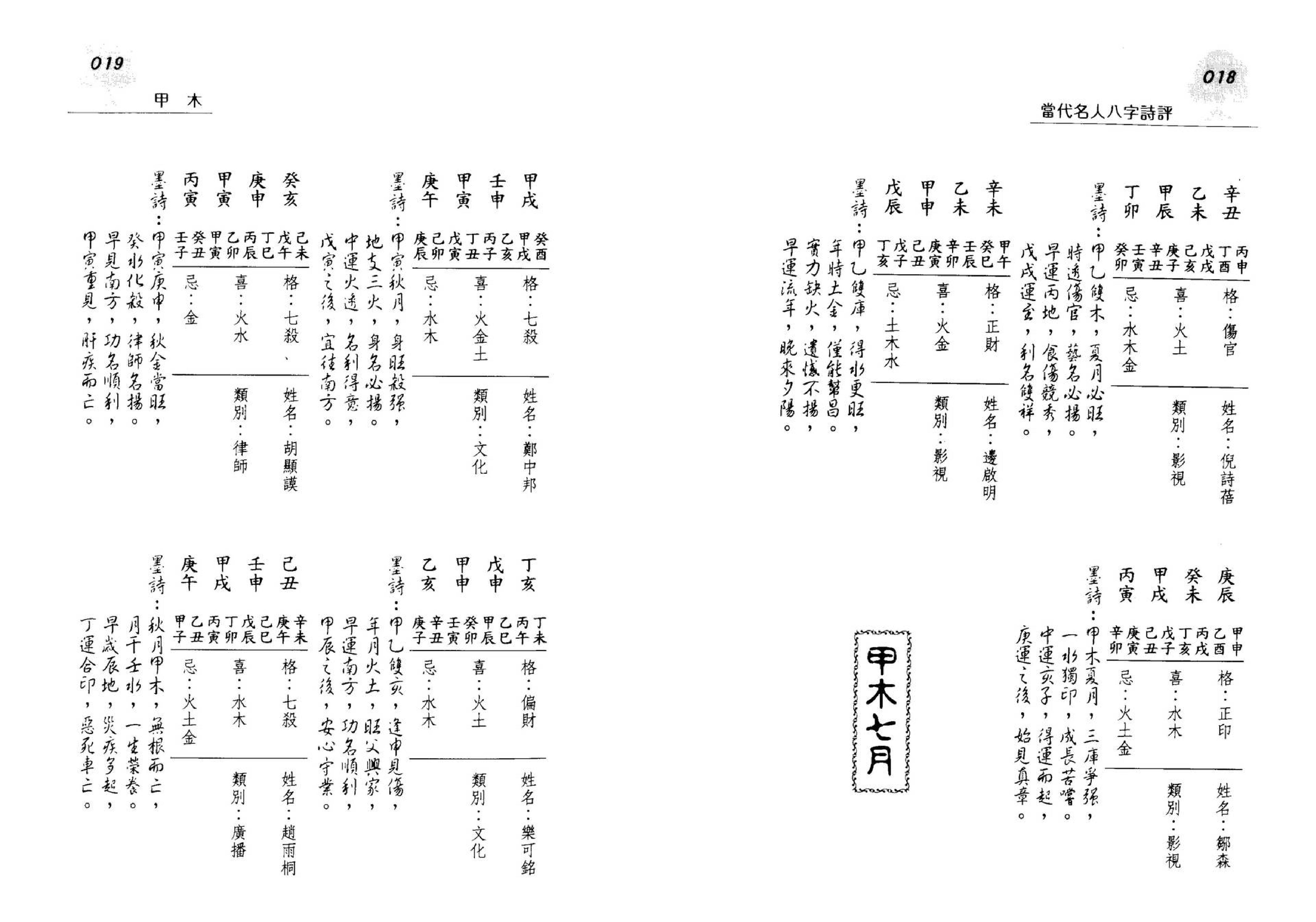 韩雨墨-当代名人八字诗评.pdf_第10页