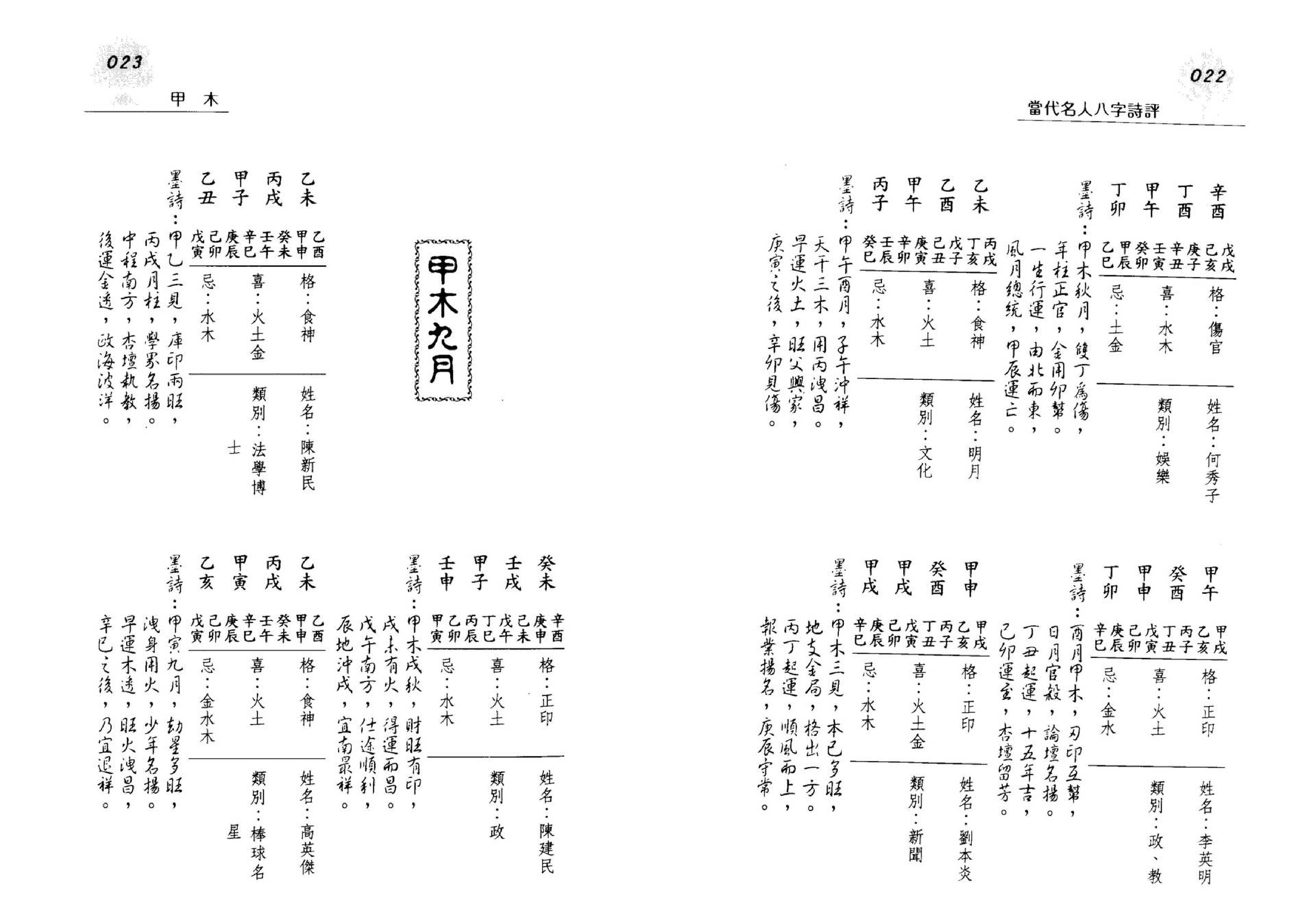 韩雨墨-当代名人八字诗评.pdf_第12页