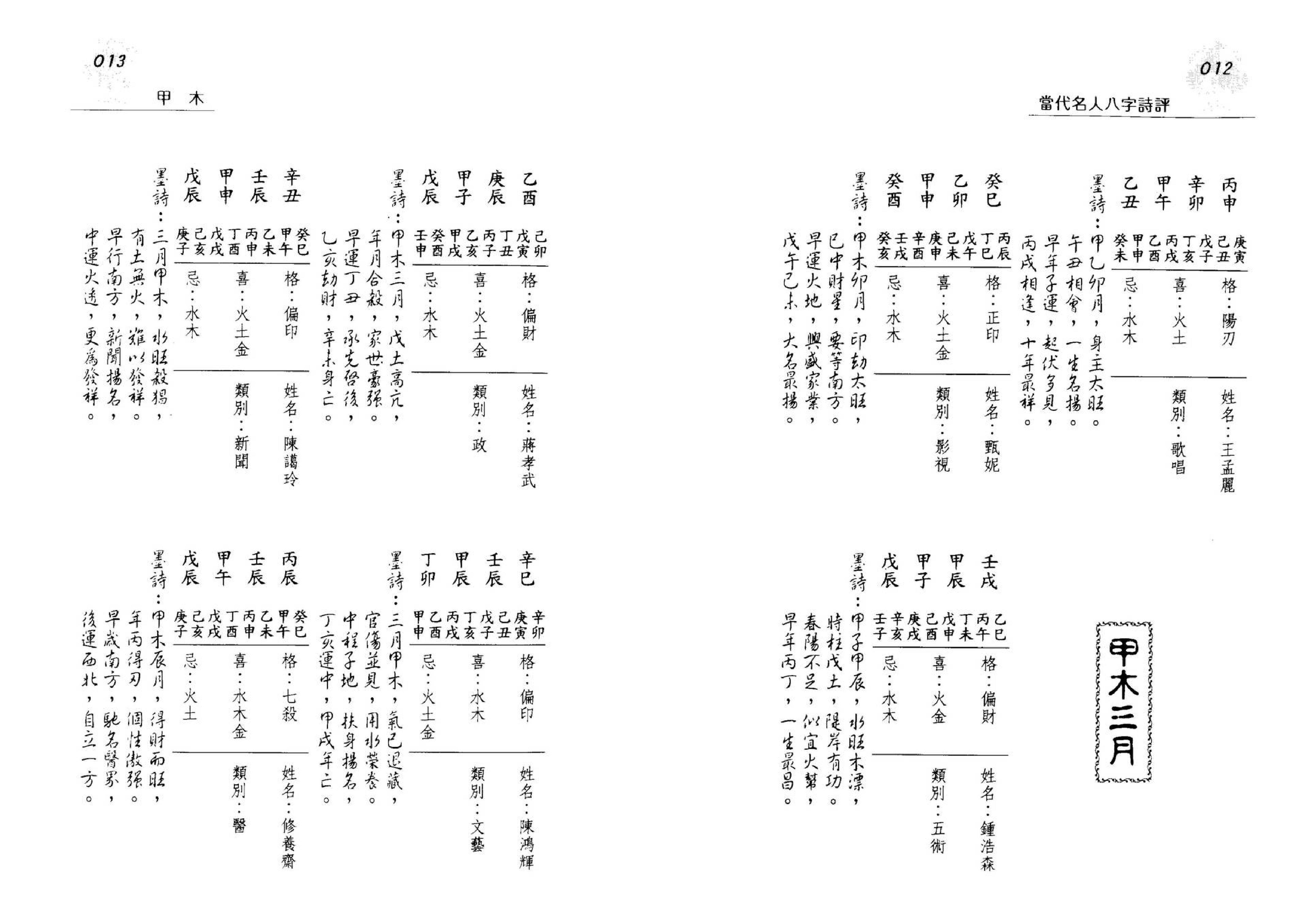 韩雨墨-当代名人八字诗评.pdf_第7页