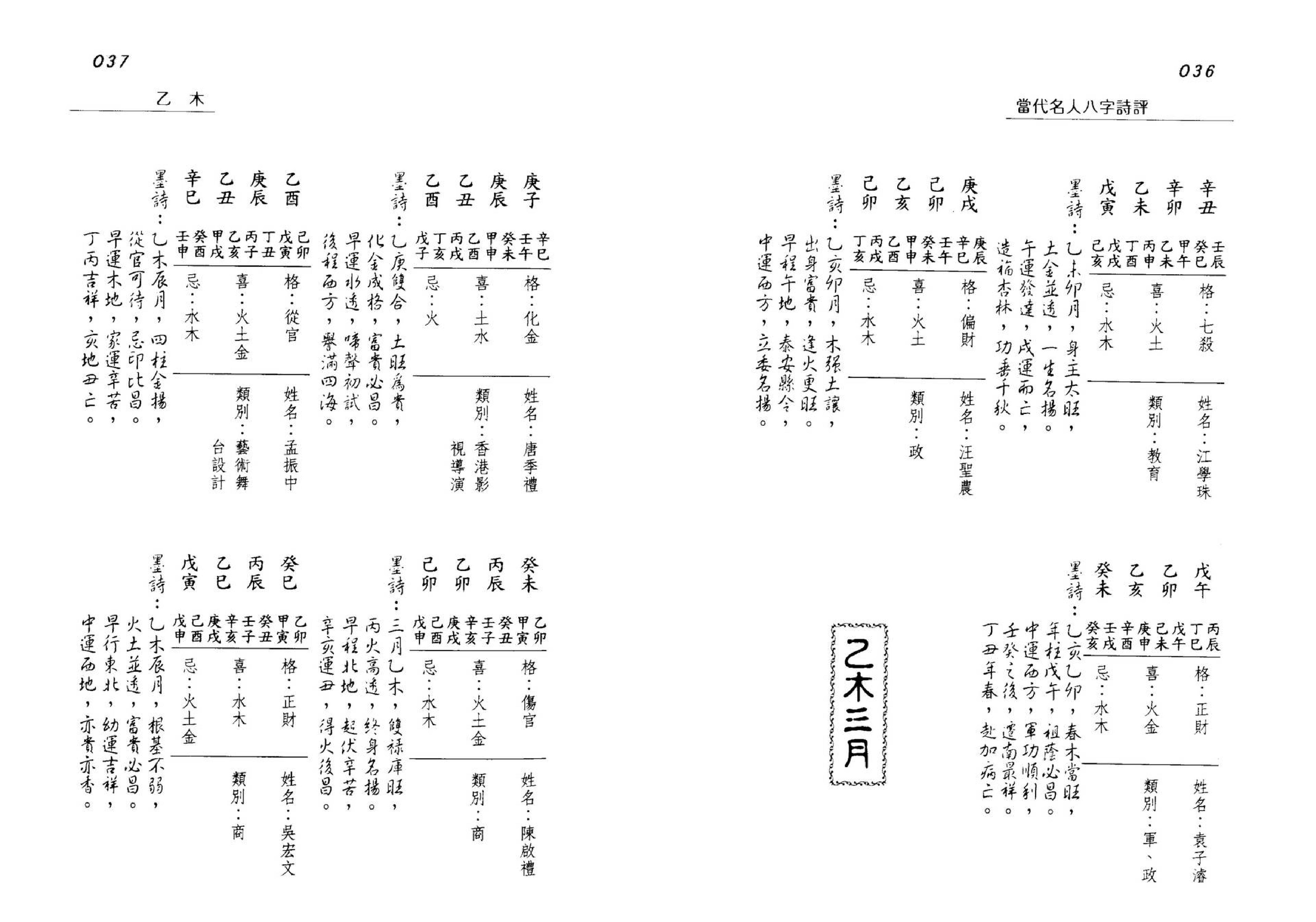 韩雨墨-当代名人八字诗评.pdf_第19页