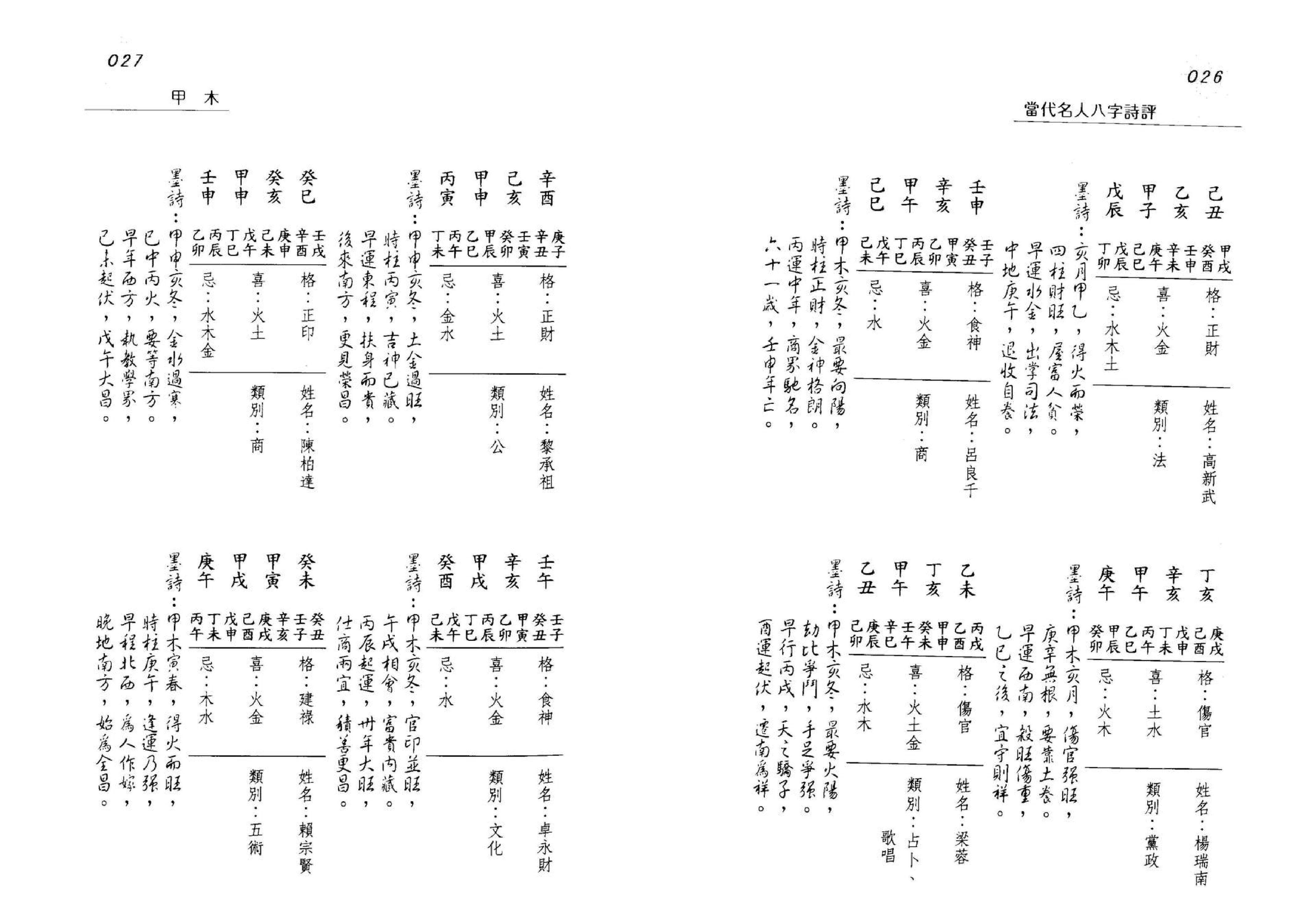 韩雨墨-当代名人八字诗评.pdf_第14页