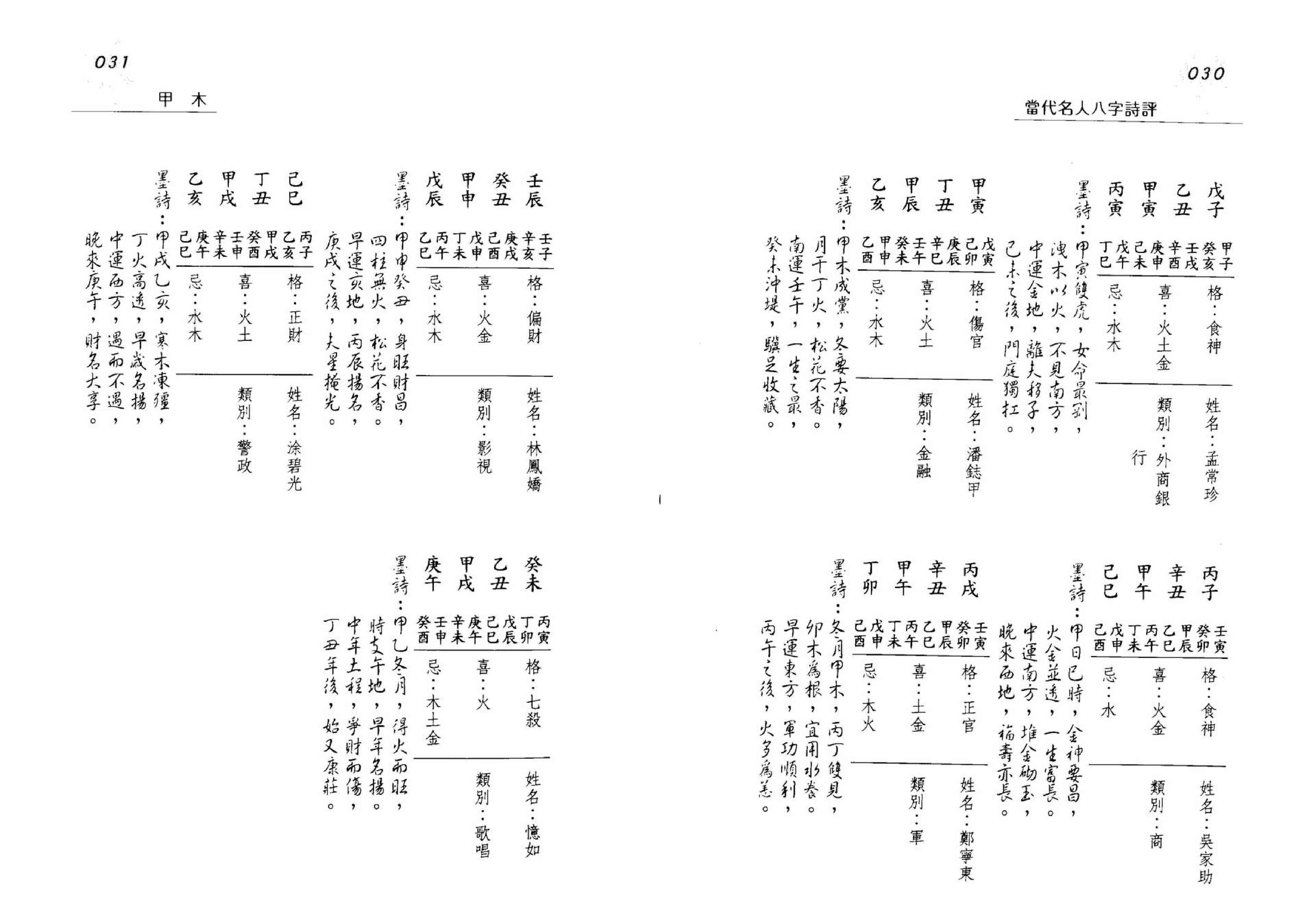 韩雨墨-当代名人八字诗评.pdf_第16页