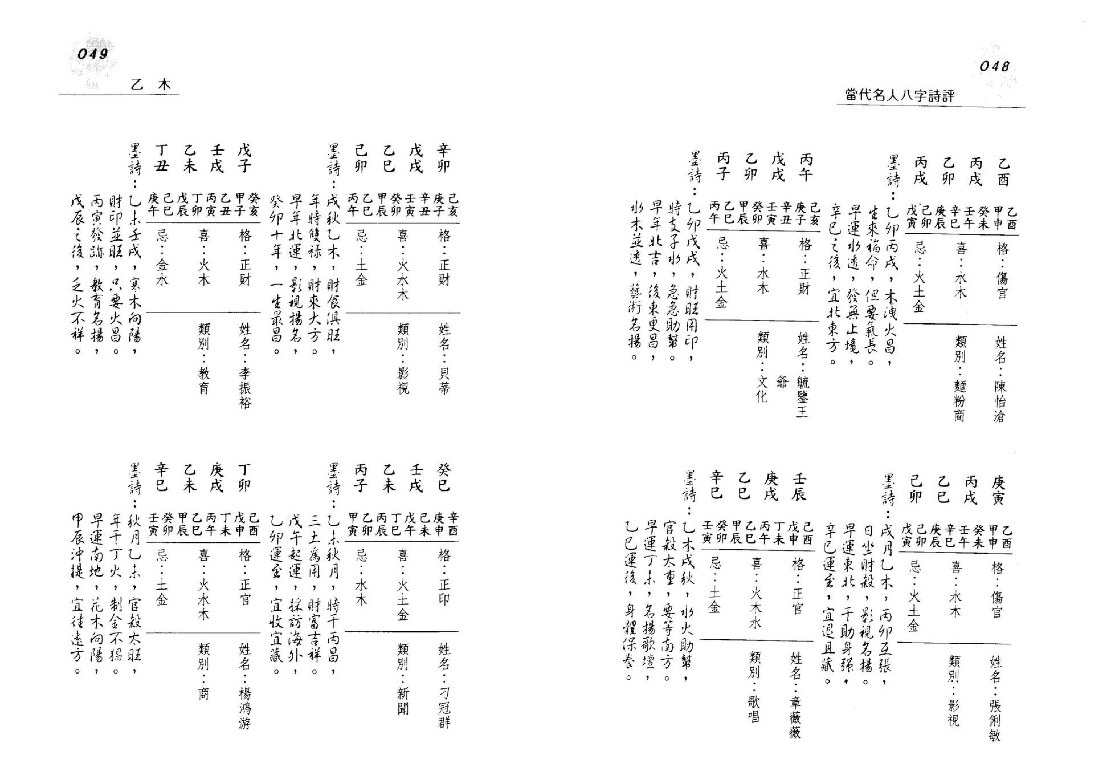 韩雨墨-当代名人八字诗评.pdf_第25页