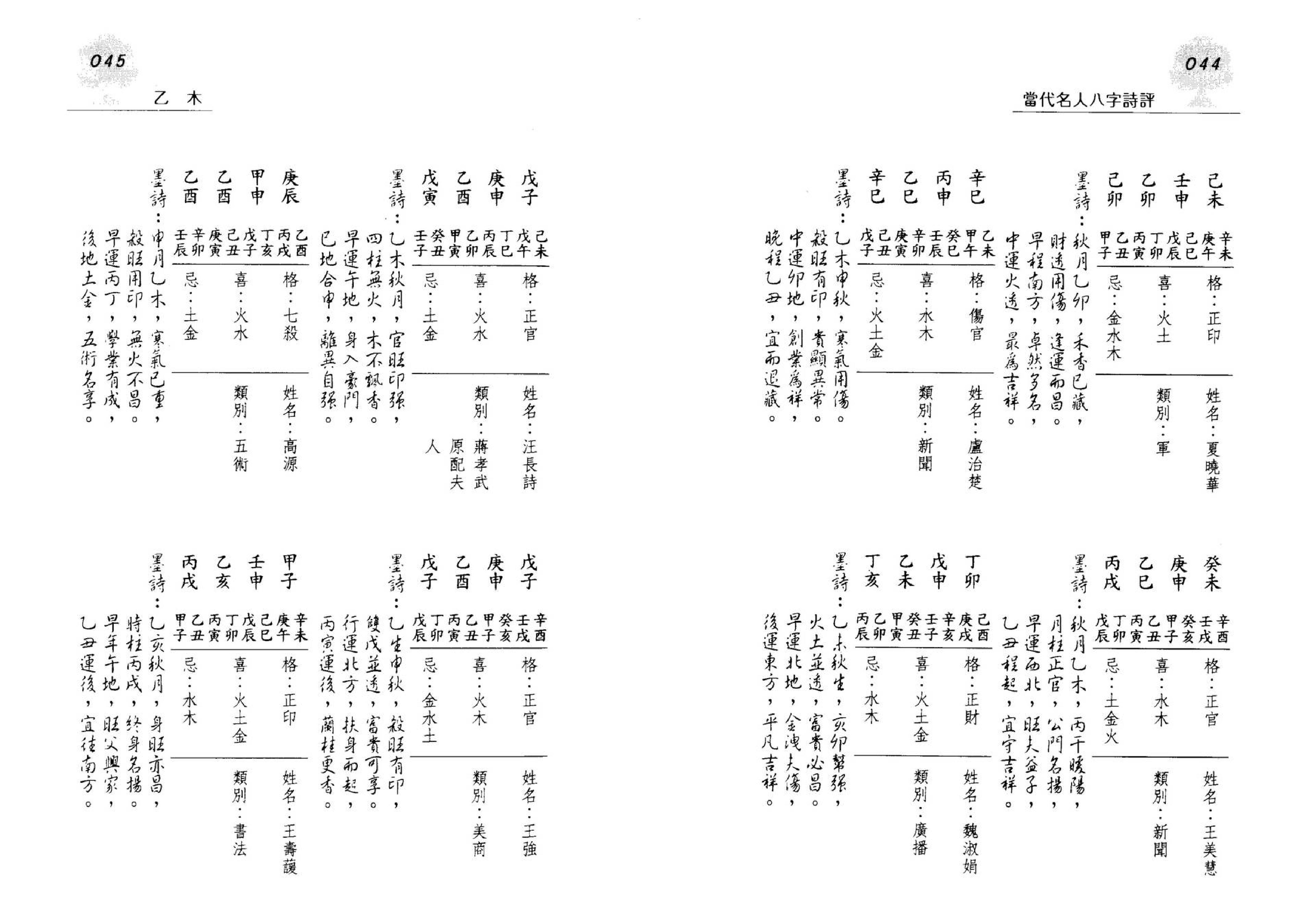 韩雨墨-当代名人八字诗评.pdf_第23页