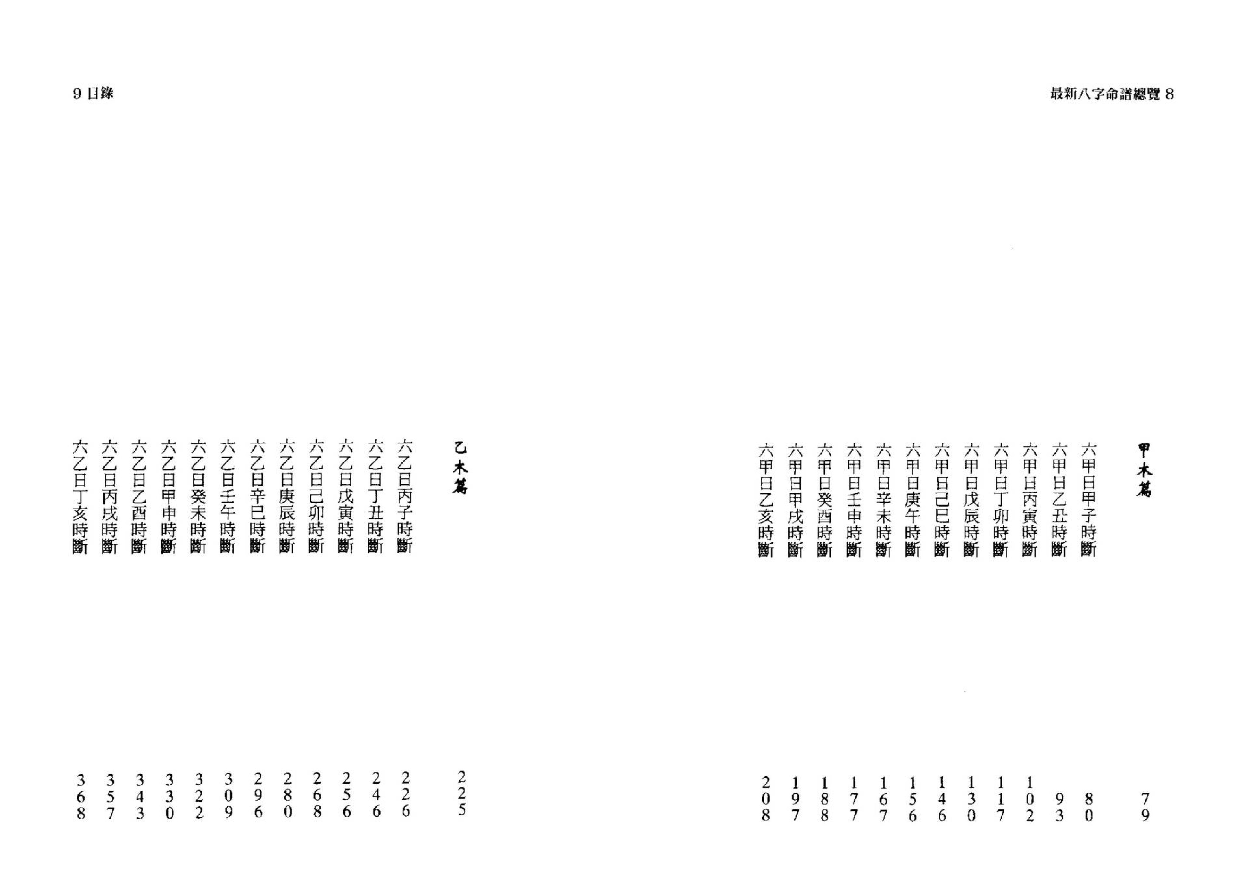 韩雨墨-最新八字命谱总览.pdf_第5页