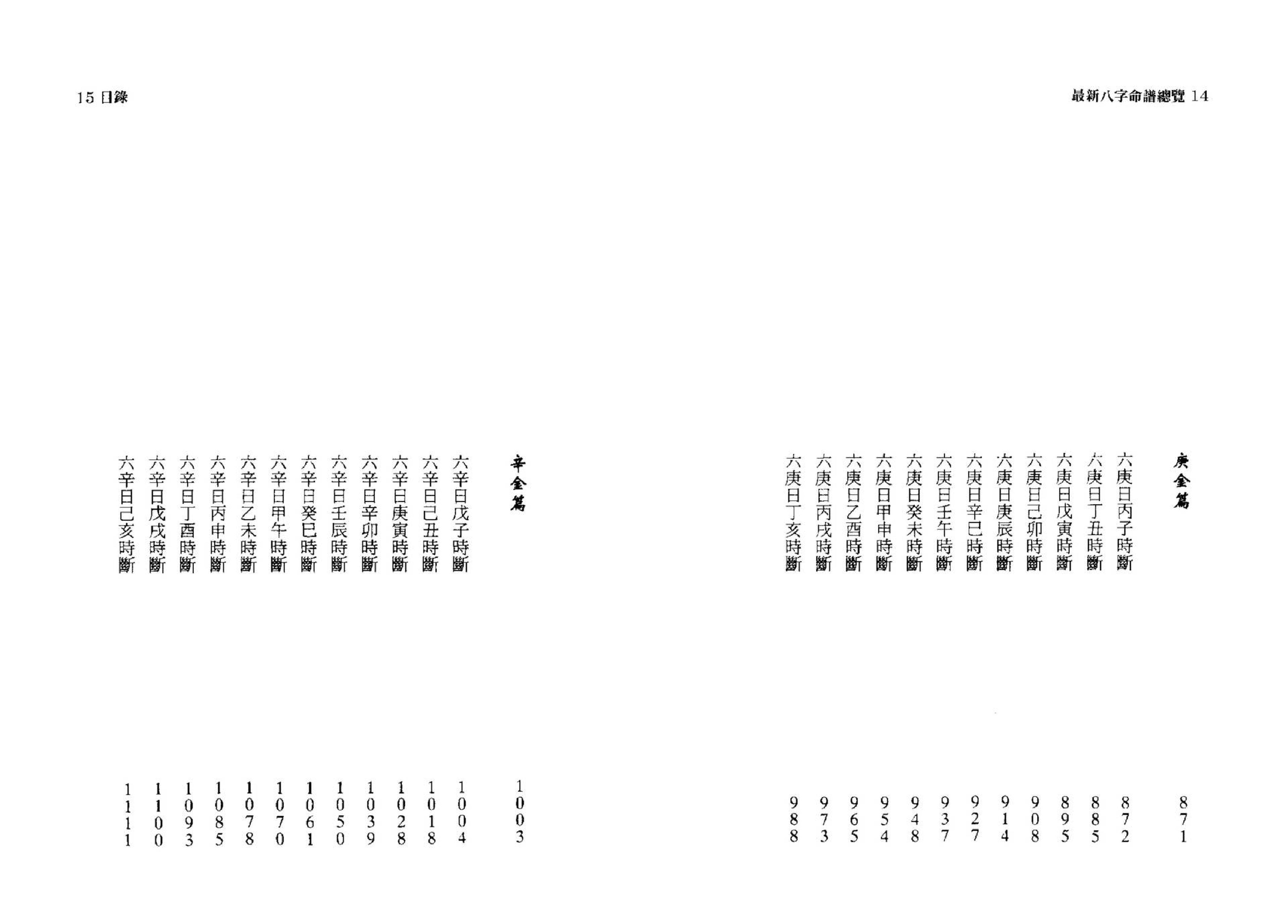 韩雨墨-最新八字命谱总览.pdf_第8页