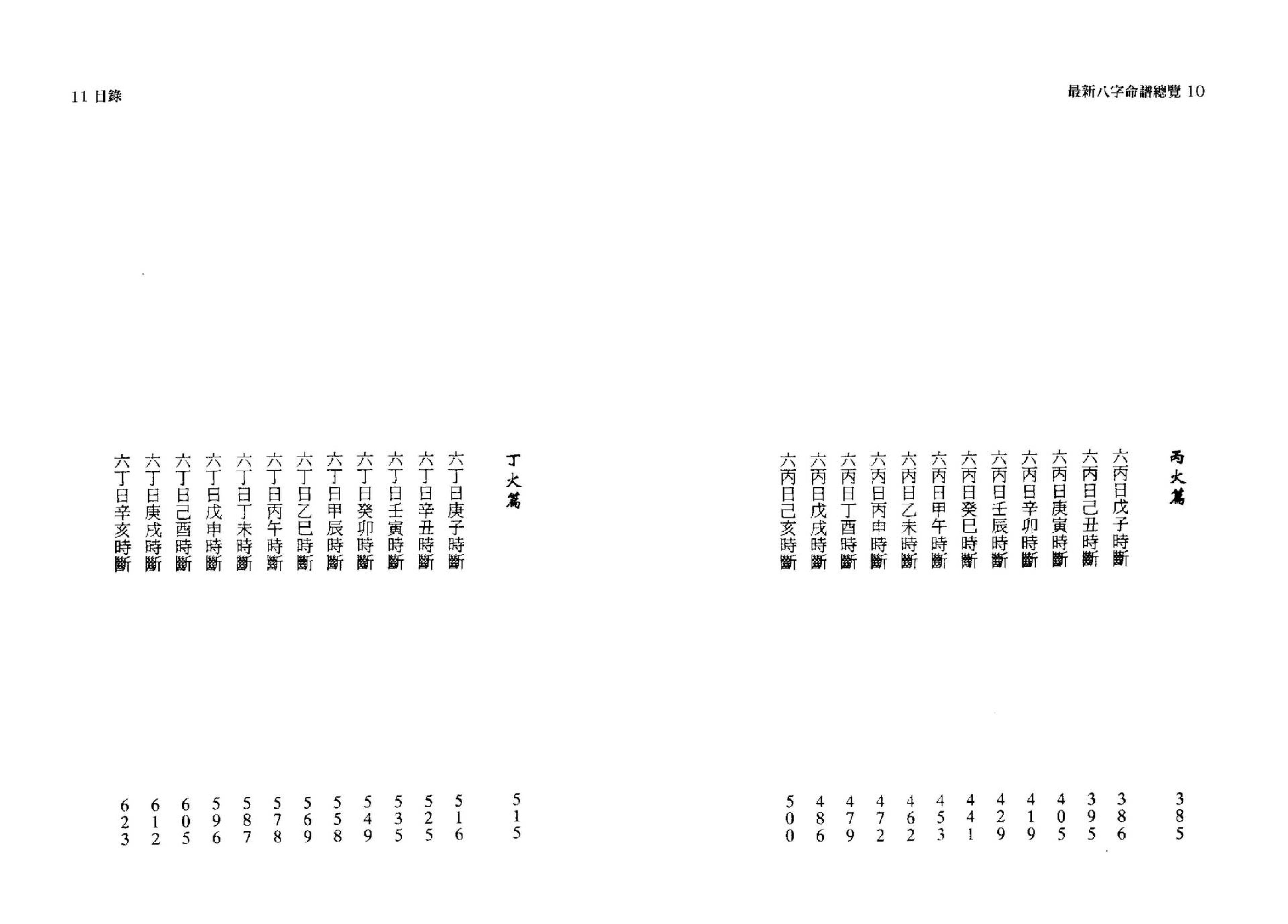 韩雨墨-最新八字命谱总览.pdf_第6页