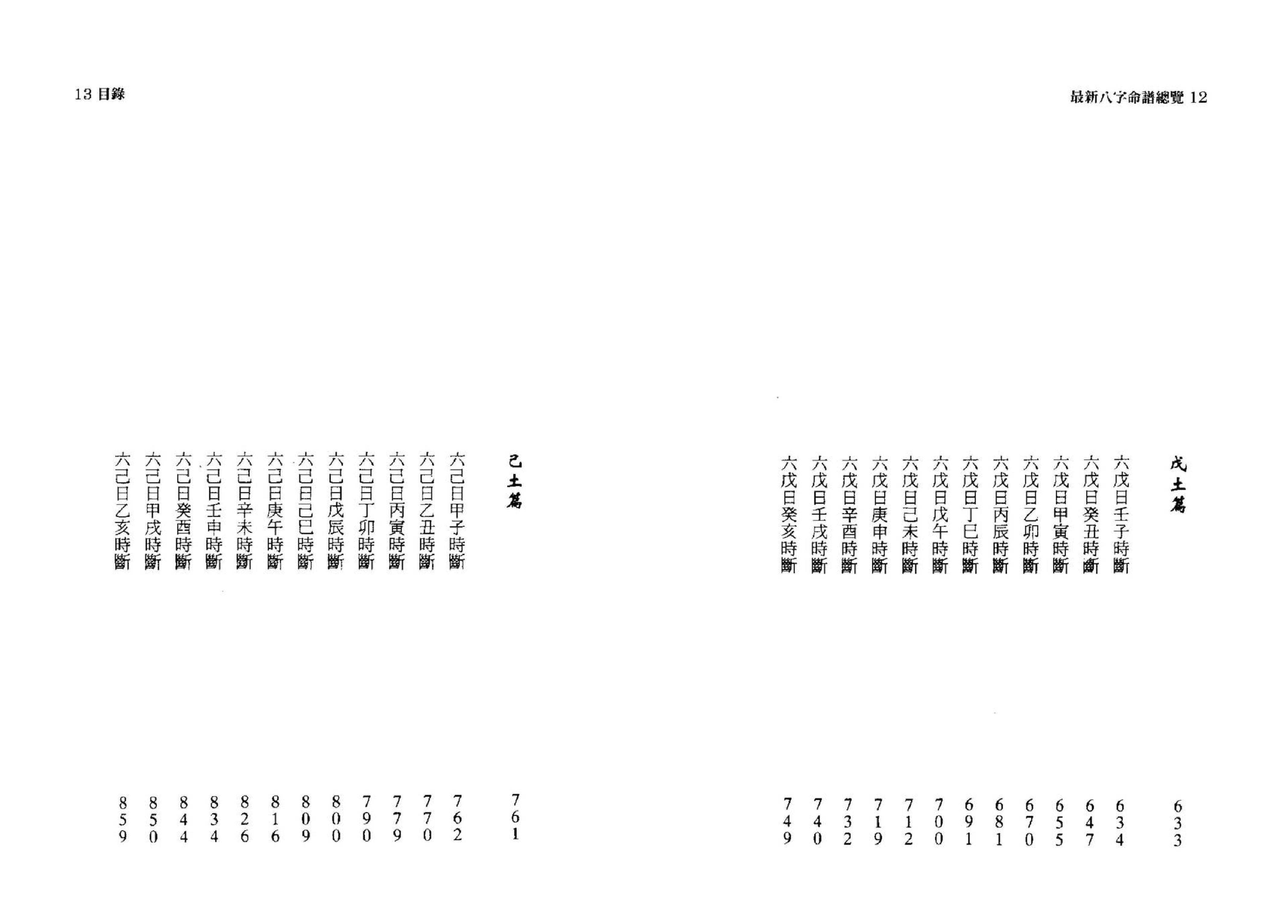 韩雨墨-最新八字命谱总览.pdf_第7页