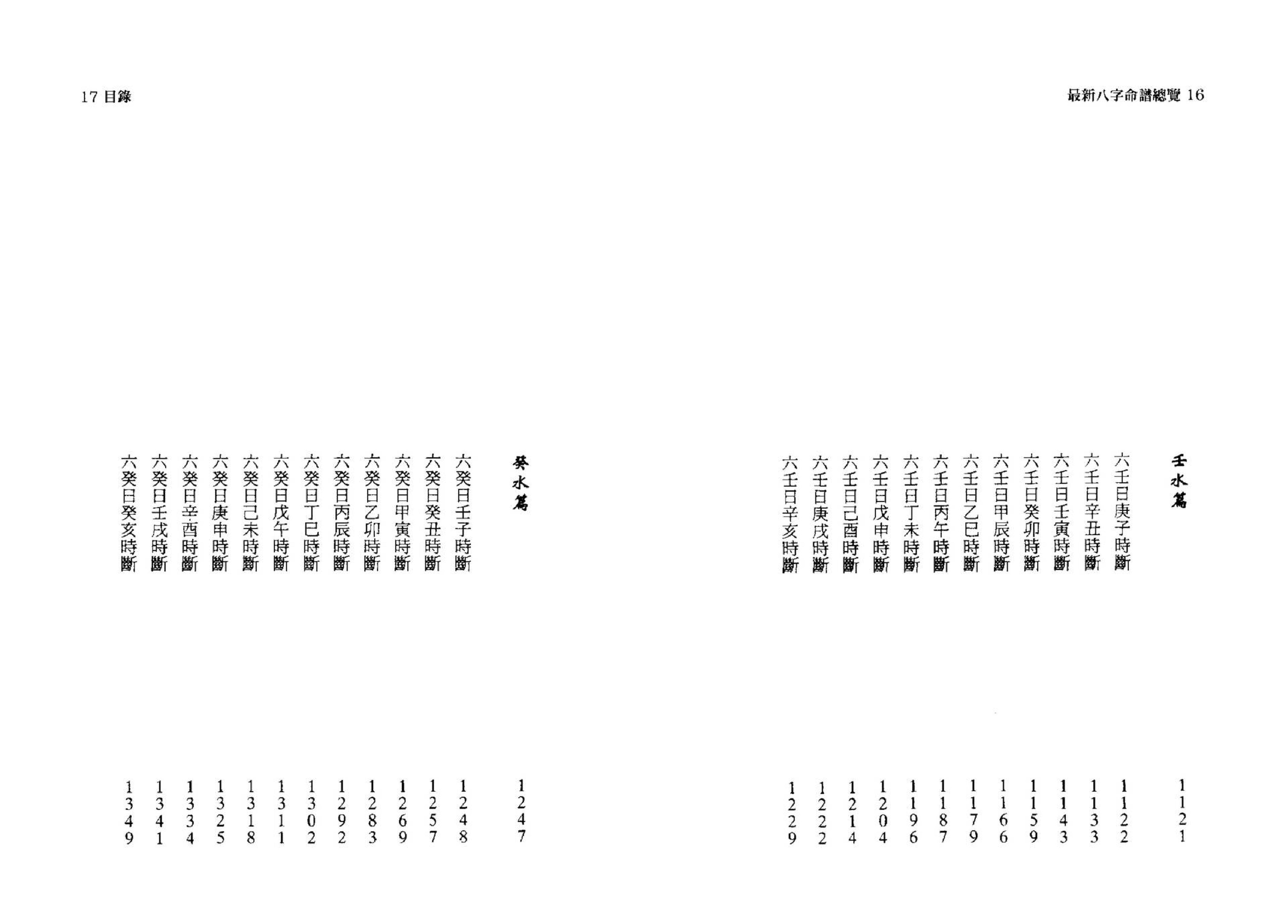 韩雨墨-最新八字命谱总览.pdf_第9页