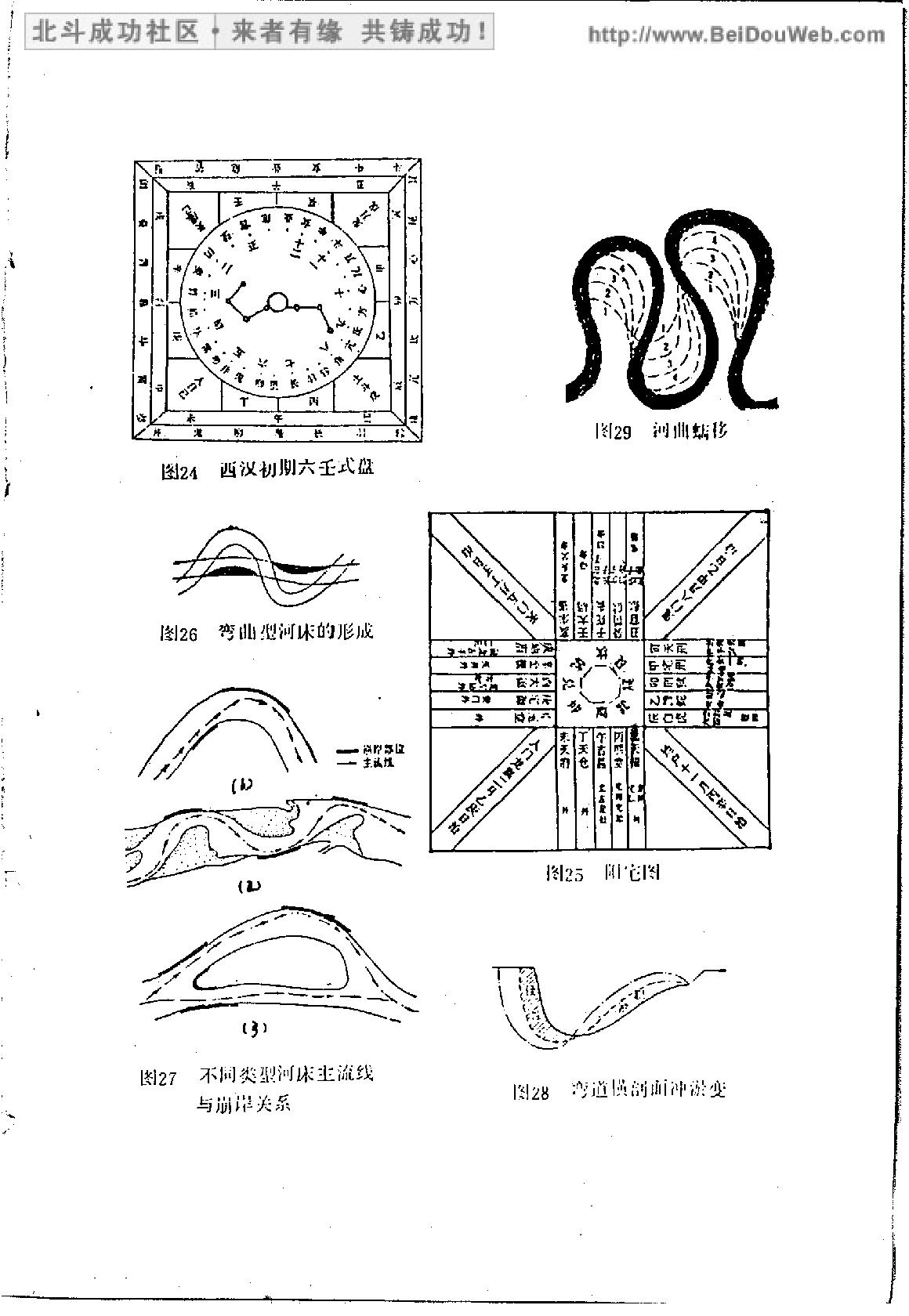 [中国风水].pdf_第9页