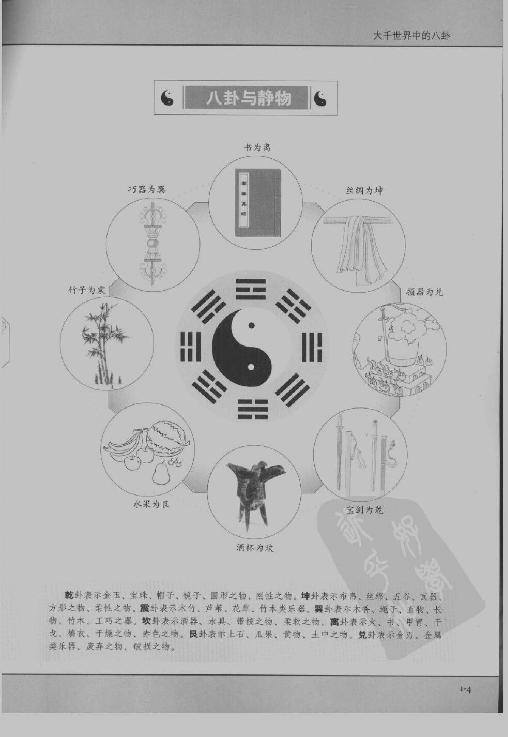 [图解梅花易数：破解天地玄秘的大智慧].汤行易.扫描版.pdf_第7页