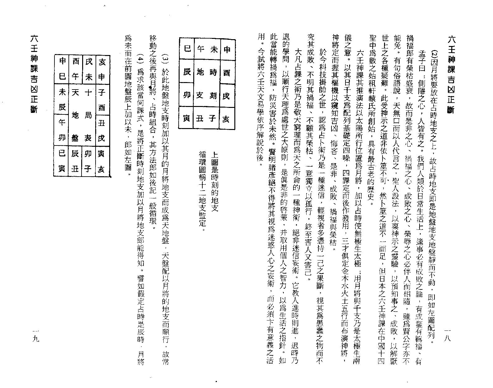 [基础][阿部泰山]六壬神课吉凶正断.pdf ([基础][阿部泰山]六壬神课吉凶正断.pdf) (z-lib.org).pdf_第11页