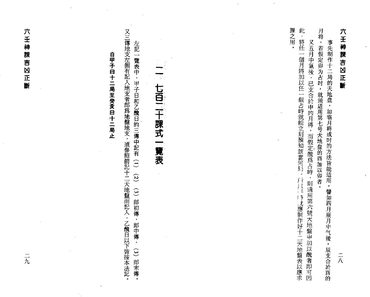 [基础][阿部泰山]六壬神课吉凶正断.pdf ([基础][阿部泰山]六壬神课吉凶正断.pdf) (z-lib.org).pdf_第16页