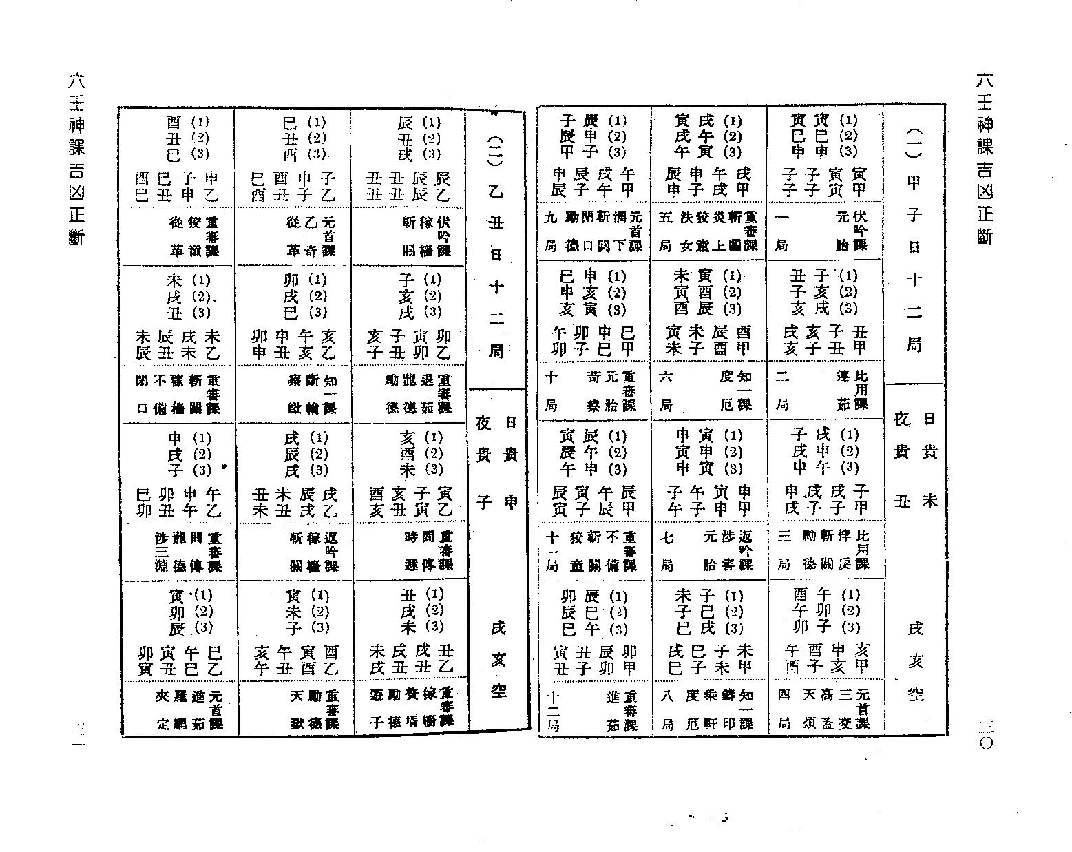 [基础][阿部泰山]六壬神课吉凶正断.pdf ([基础][阿部泰山]六壬神课吉凶正断.pdf) (z-lib.org).pdf_第17页