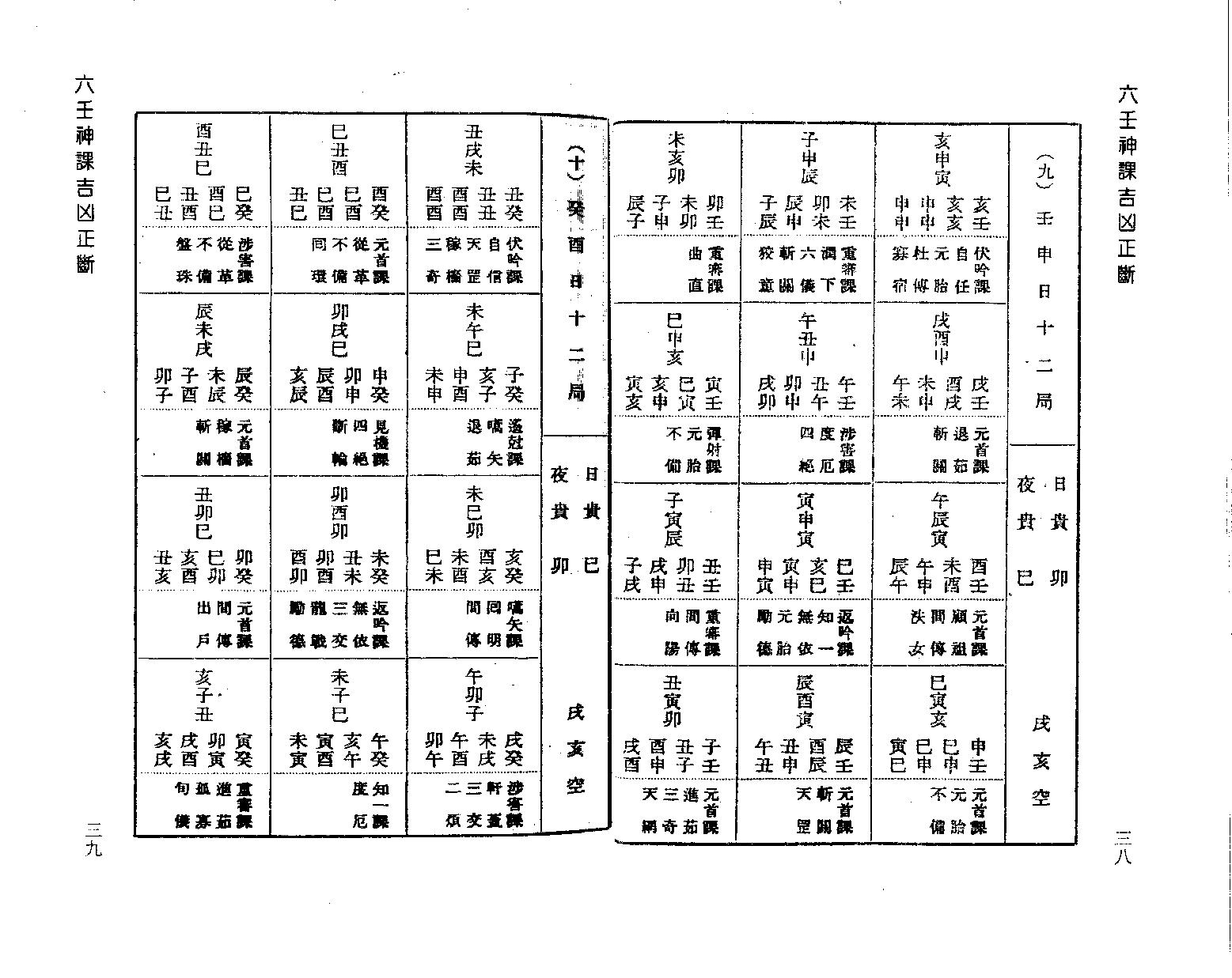 [基础][阿部泰山]六壬神课吉凶正断.pdf ([基础][阿部泰山]六壬神课吉凶正断.pdf) (z-lib.org).pdf_第21页