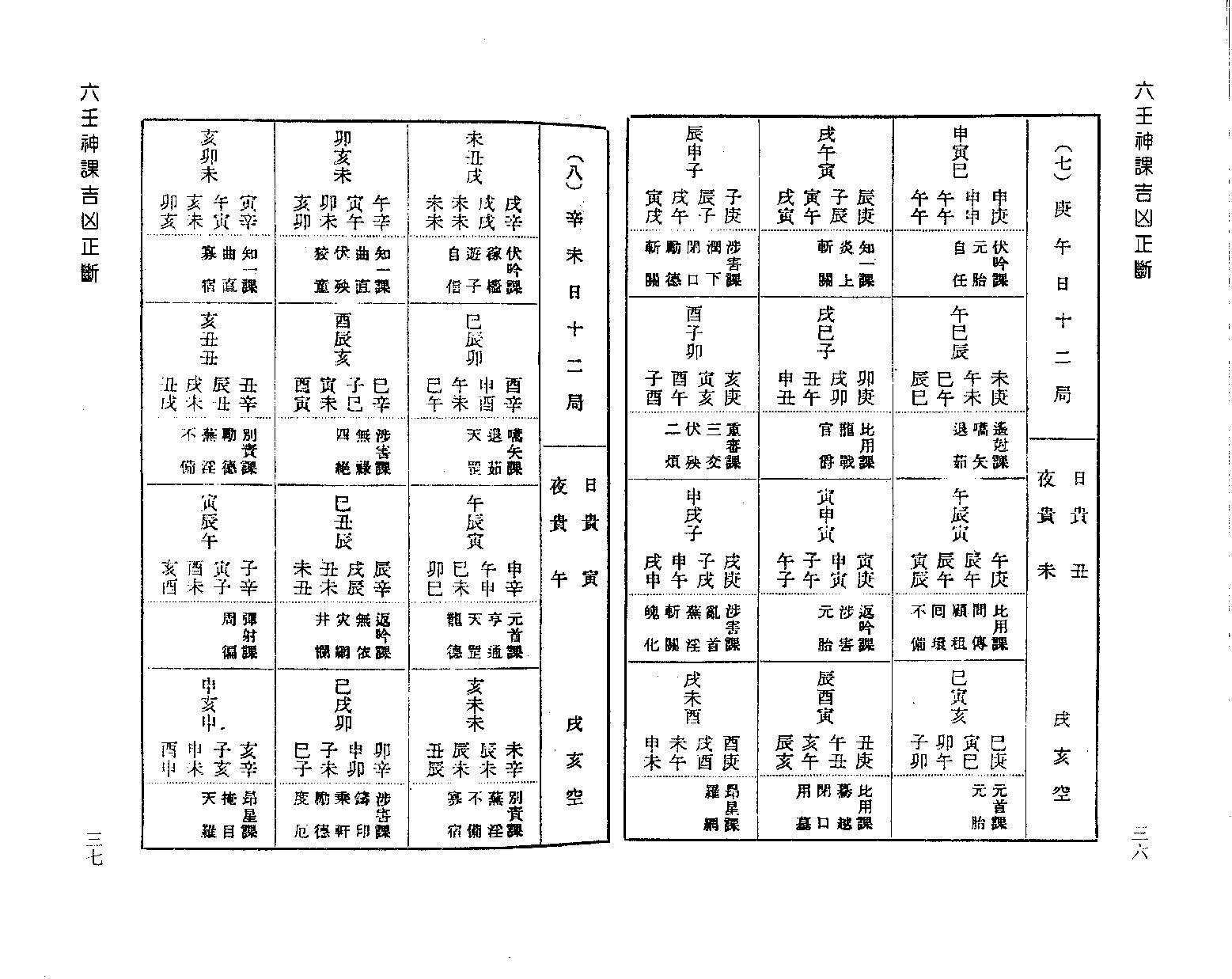 [基础][阿部泰山]六壬神课吉凶正断.pdf ([基础][阿部泰山]六壬神课吉凶正断.pdf) (z-lib.org).pdf_第20页