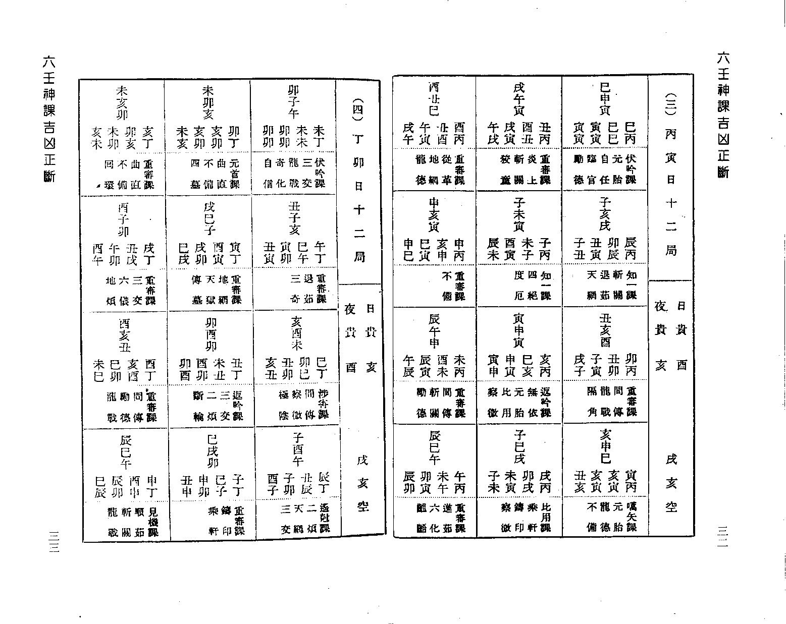 [基础][阿部泰山]六壬神课吉凶正断.pdf ([基础][阿部泰山]六壬神课吉凶正断.pdf) (z-lib.org).pdf_第18页