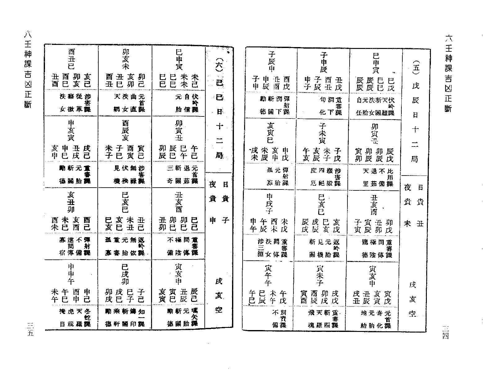 [基础][阿部泰山]六壬神课吉凶正断.pdf ([基础][阿部泰山]六壬神课吉凶正断.pdf) (z-lib.org).pdf_第19页