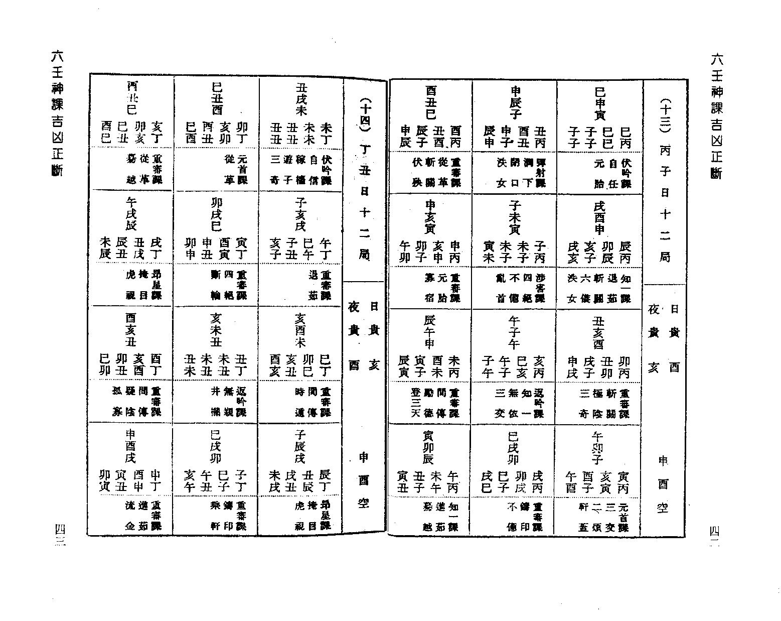 [基础][阿部泰山]六壬神课吉凶正断.pdf ([基础][阿部泰山]六壬神课吉凶正断.pdf) (z-lib.org).pdf_第23页