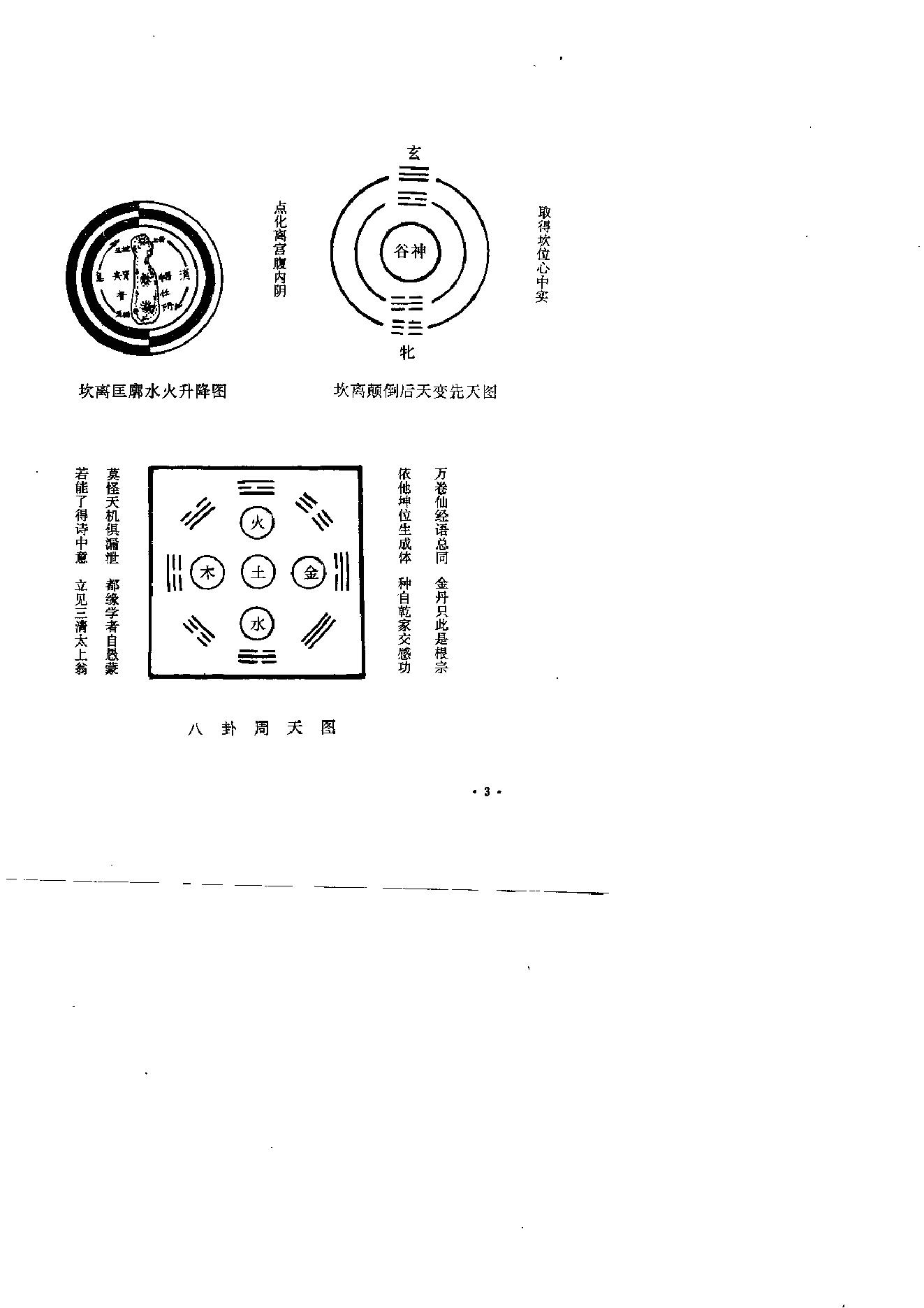 [道藏男女性命双修秘功].高雅峰.扫描版.pdf_第5页