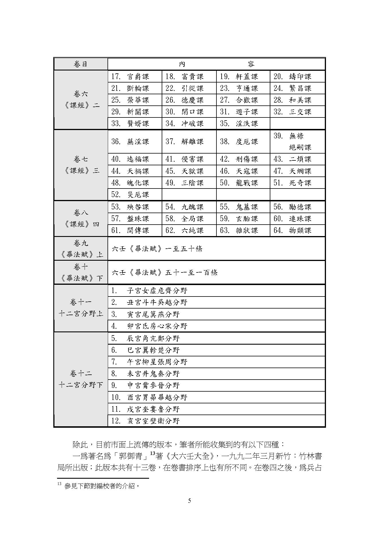 《六壬大全》研究.pdf_第15页