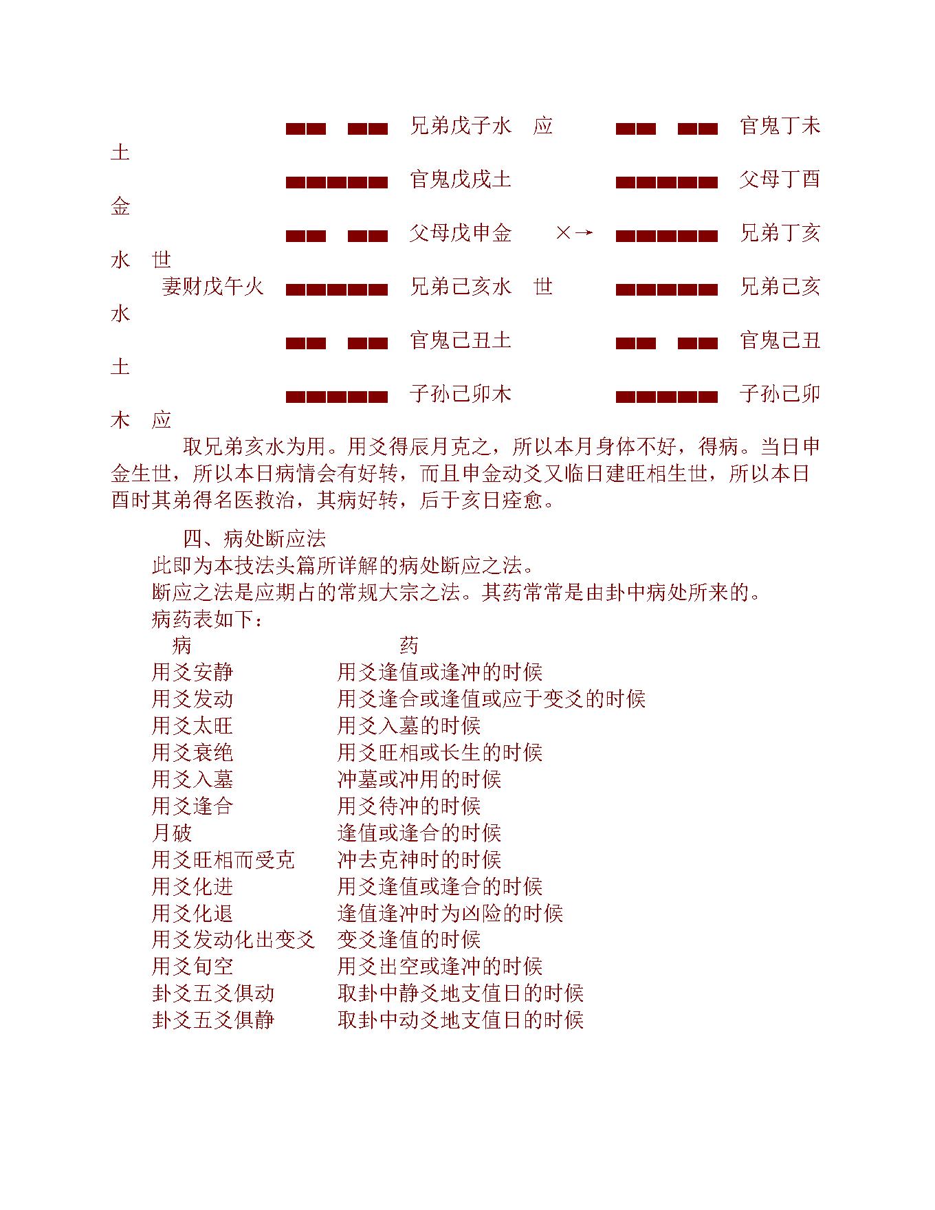 《六爻三大技法》.pdf_第15页