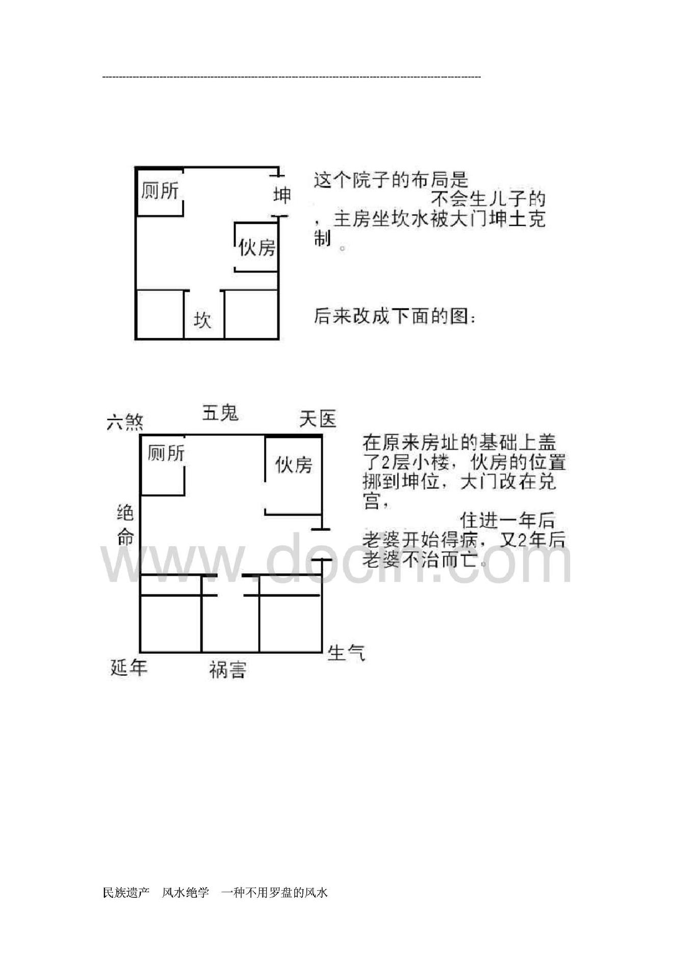 《民间风水一点通》(完整版)(阅读链).pdf_第21页