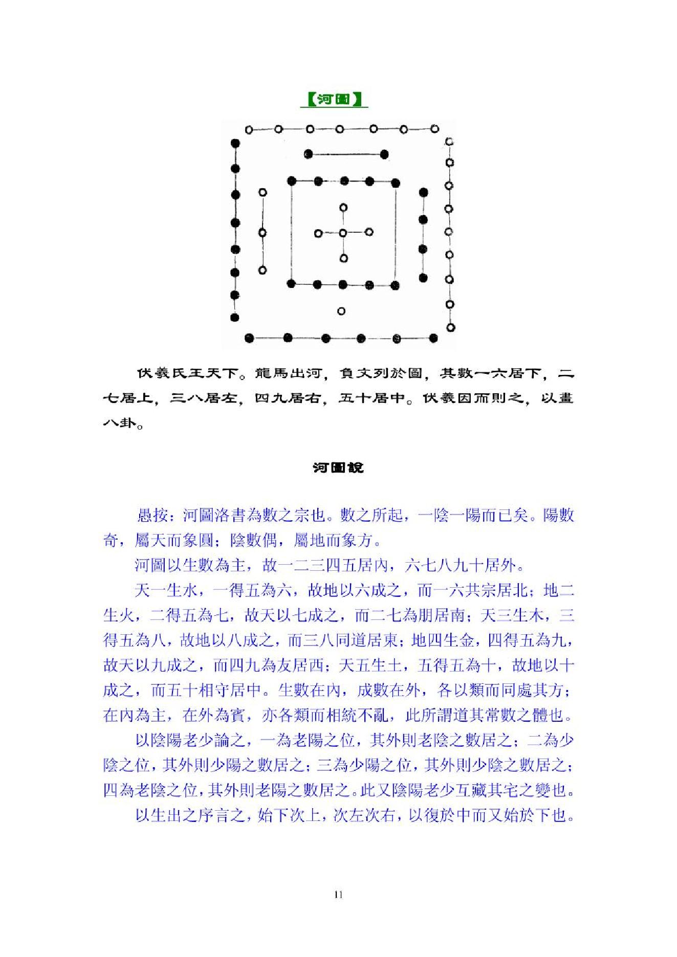 《皇极经世心易发微》.pdf_第11页