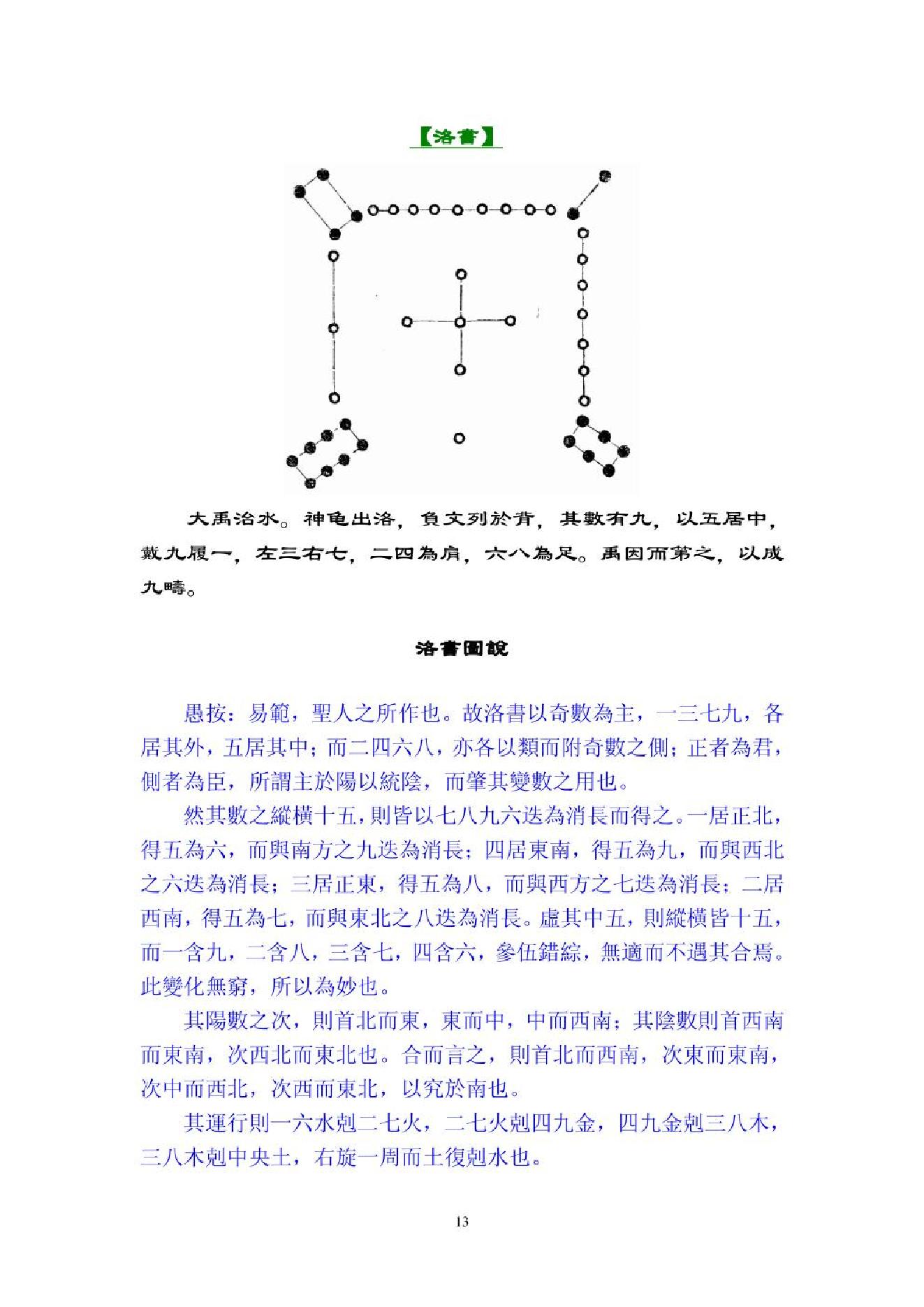 《皇极经世心易发微》.pdf_第13页