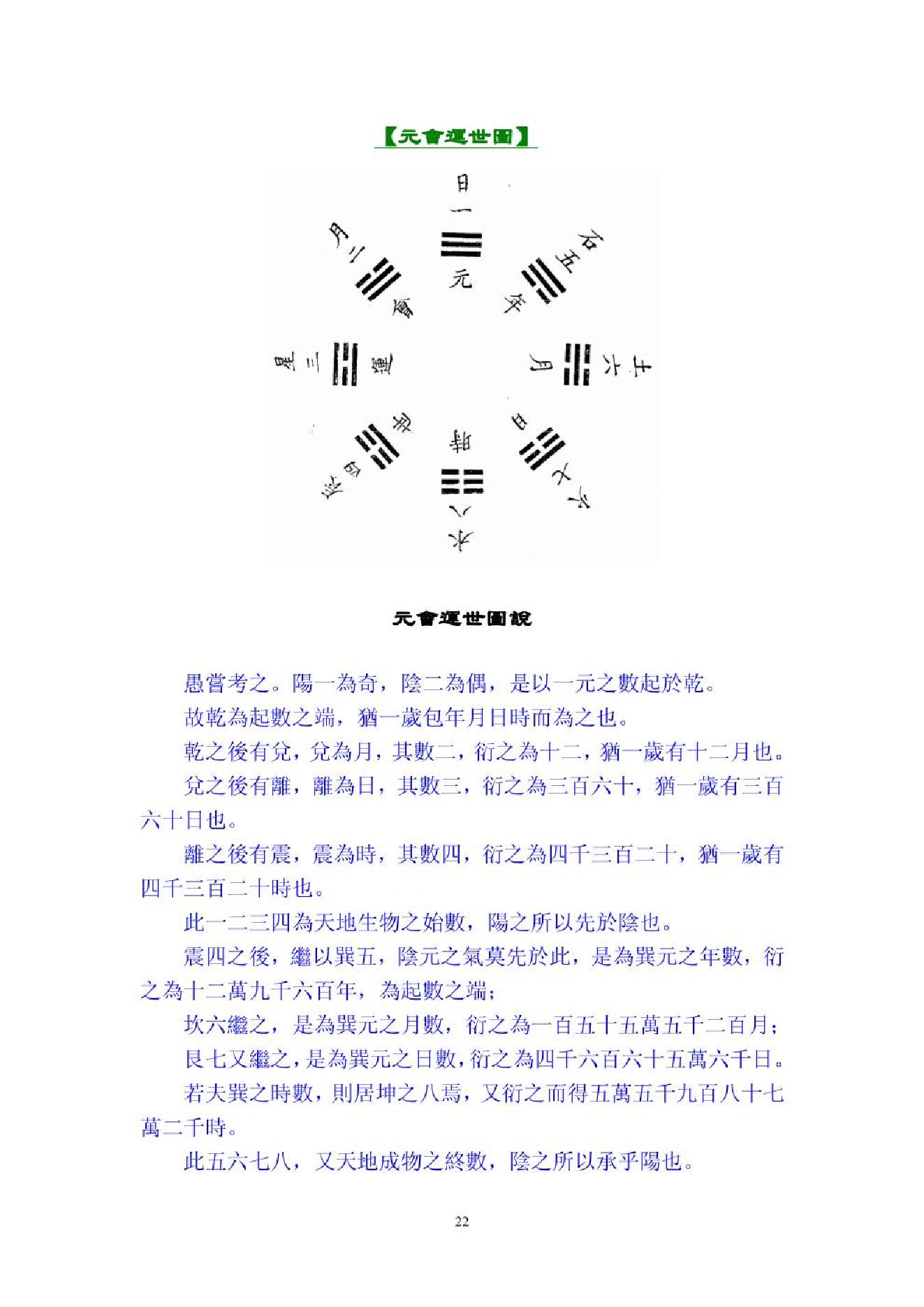 《皇极经世心易发微》.pdf_第22页