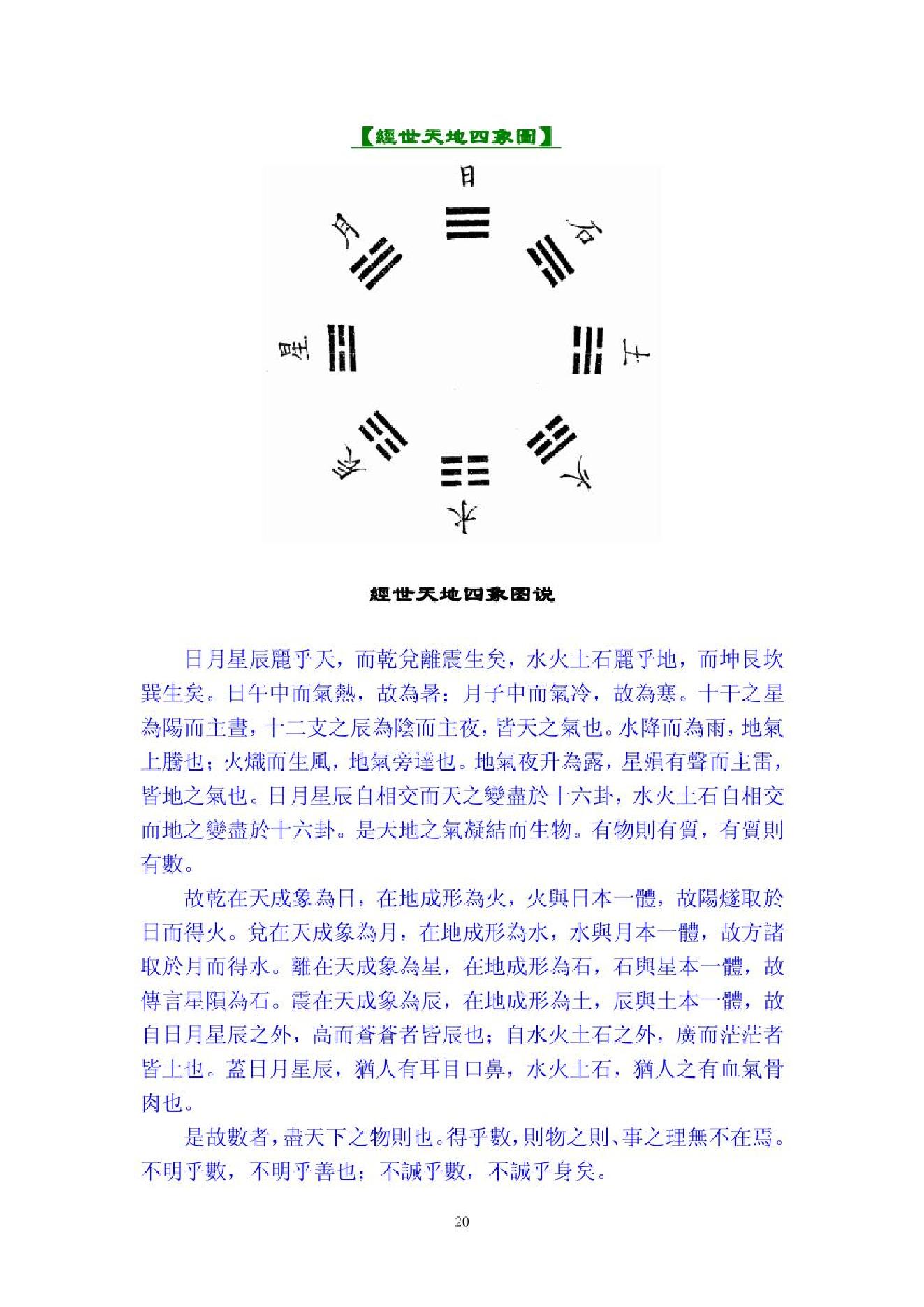 《皇极经世心易发微》.pdf_第20页