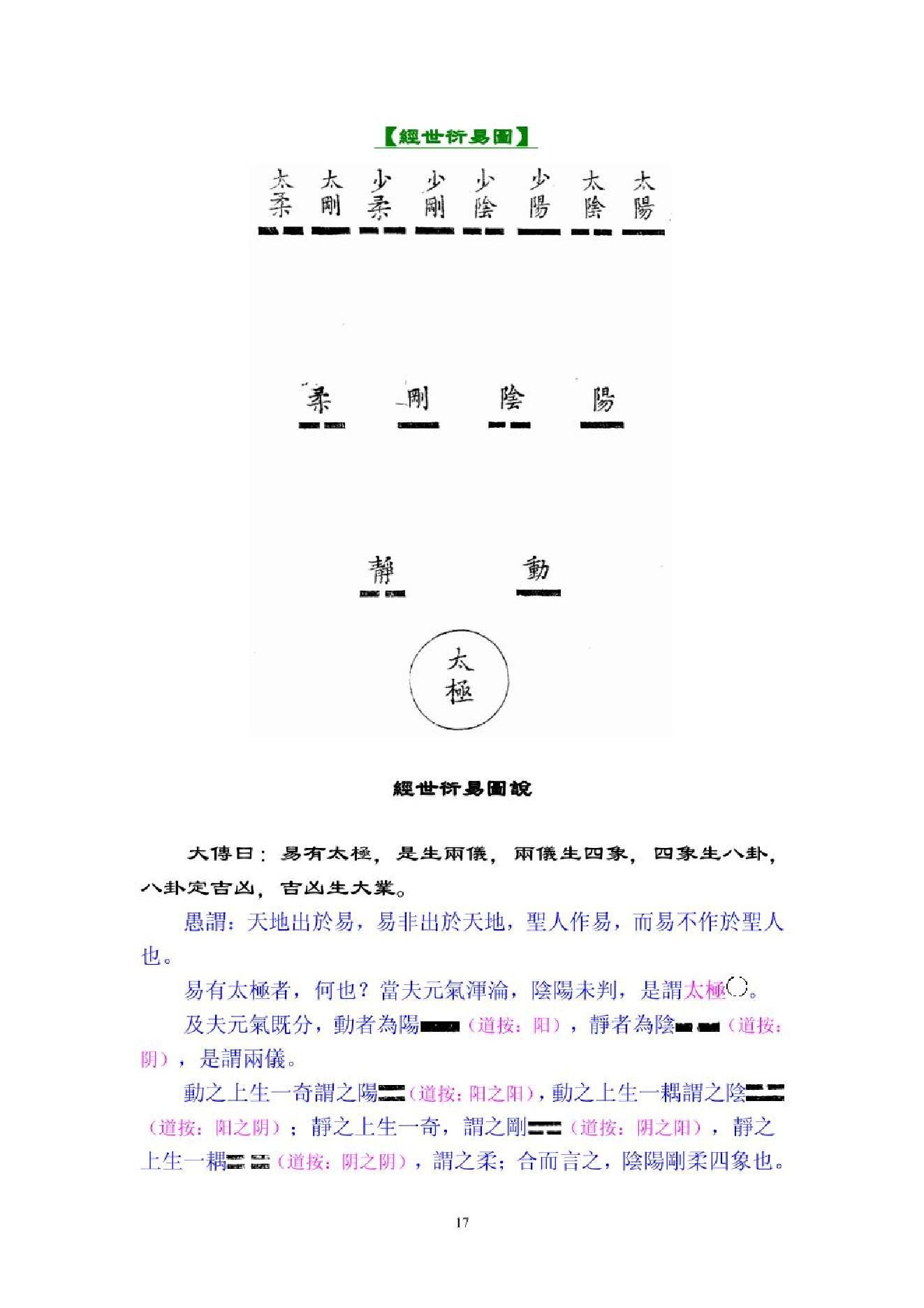 《皇极经世心易发微》.pdf_第17页