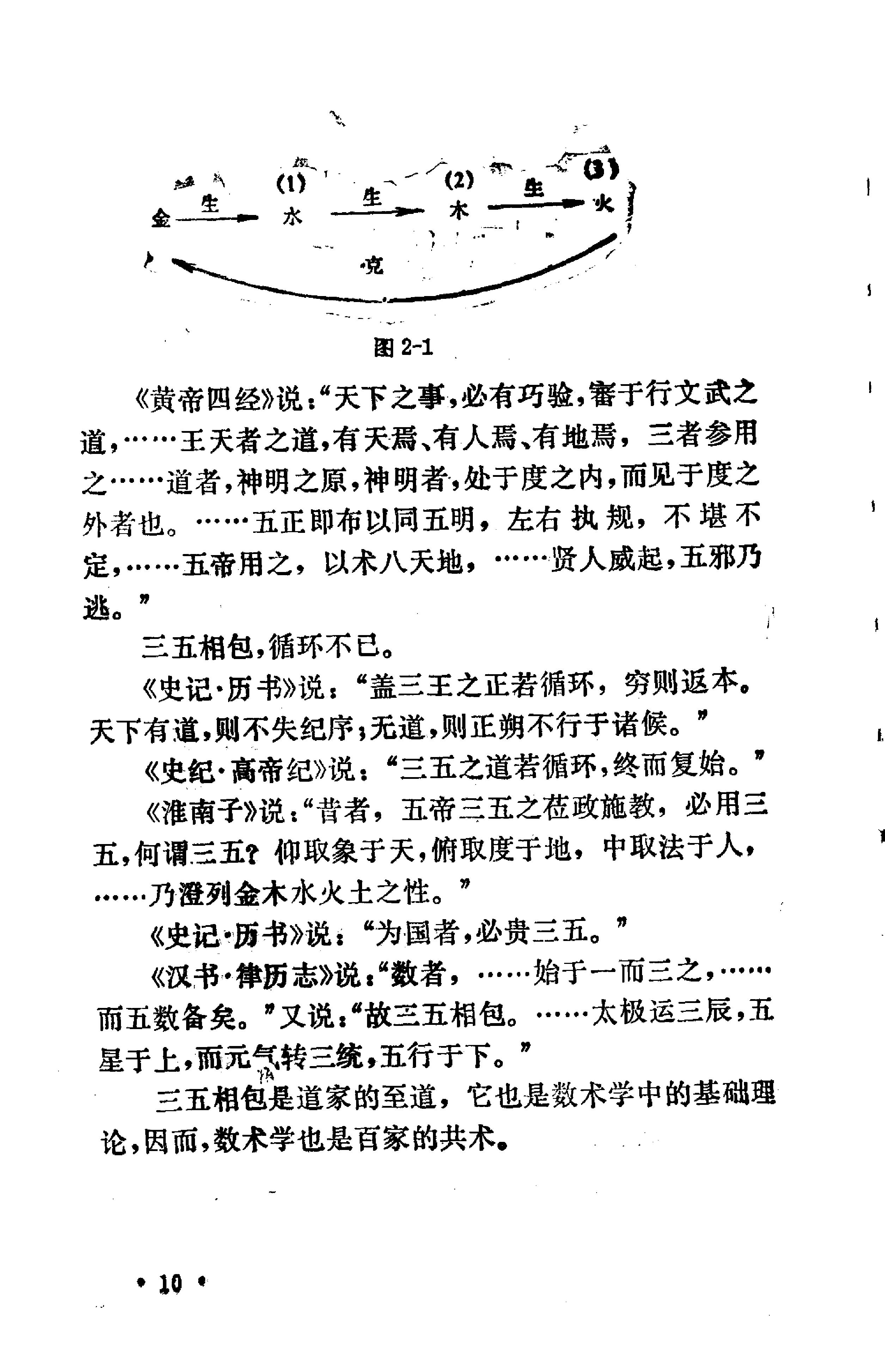 中国数术学纲要.pdf_第24页