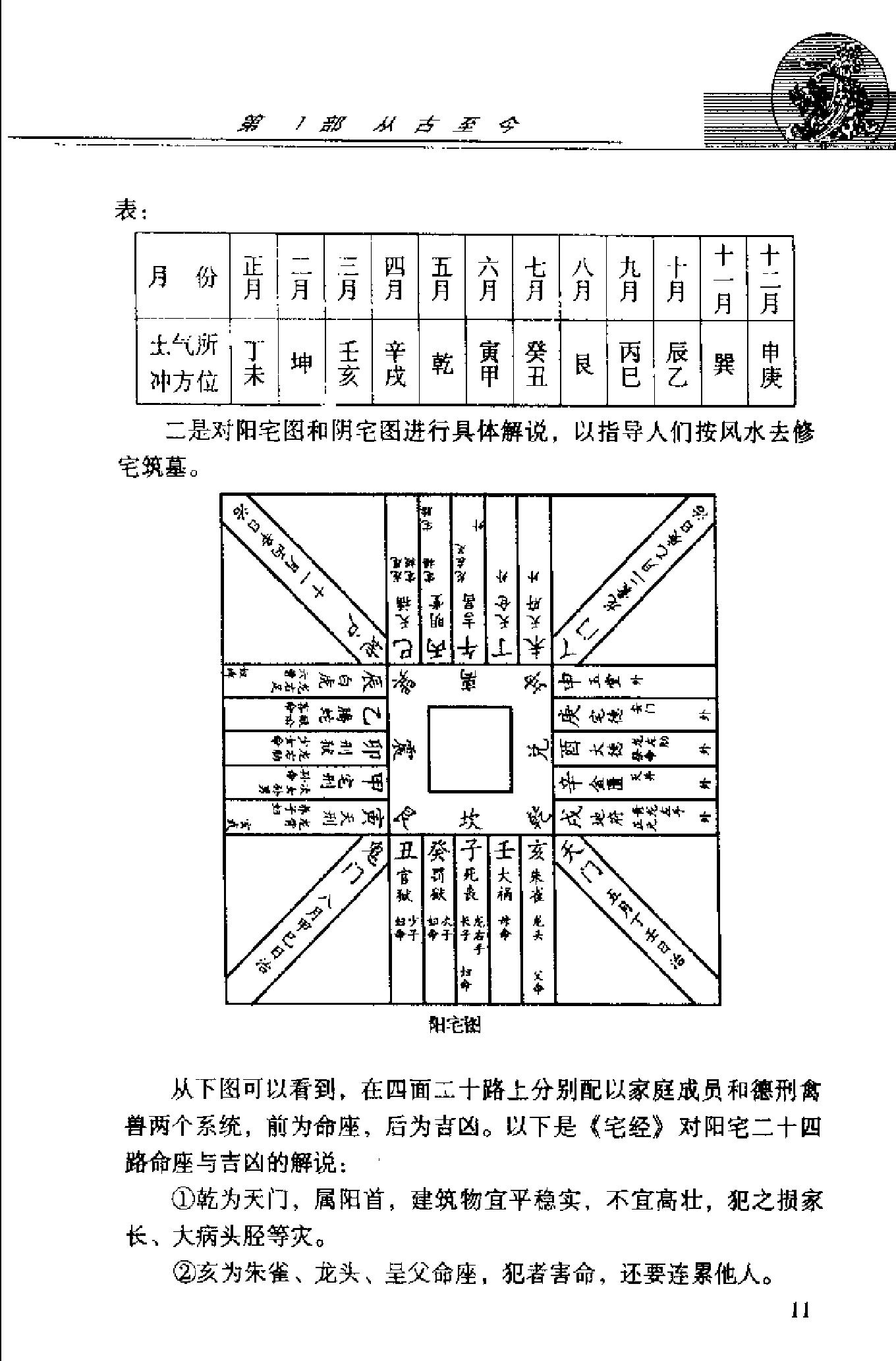 中国风水全书 (邵伟华).pdf_第25页