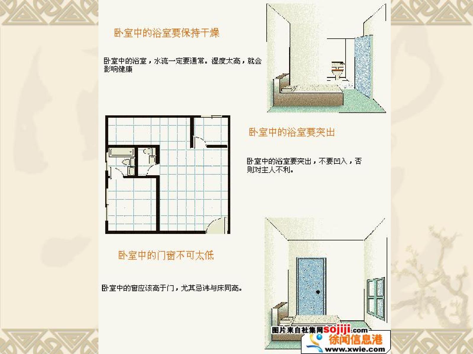 住宅风水图解.pdf_第7页