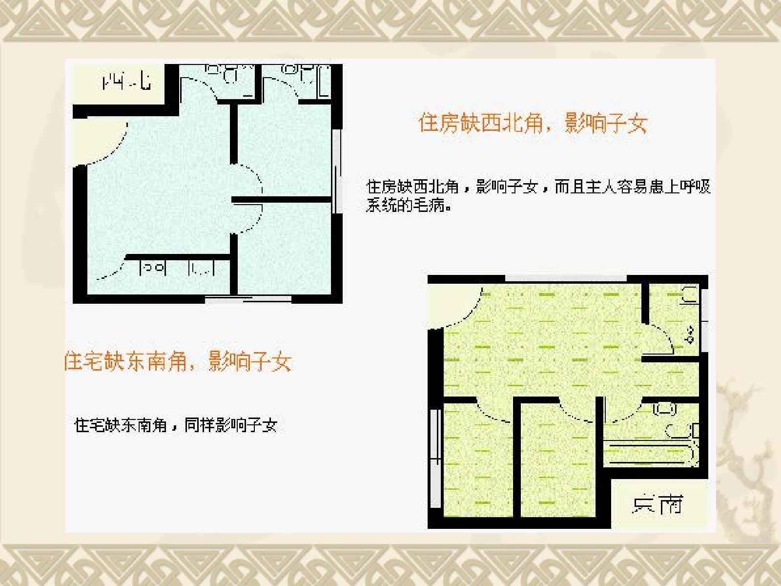 住宅风水图解.pdf_第3页