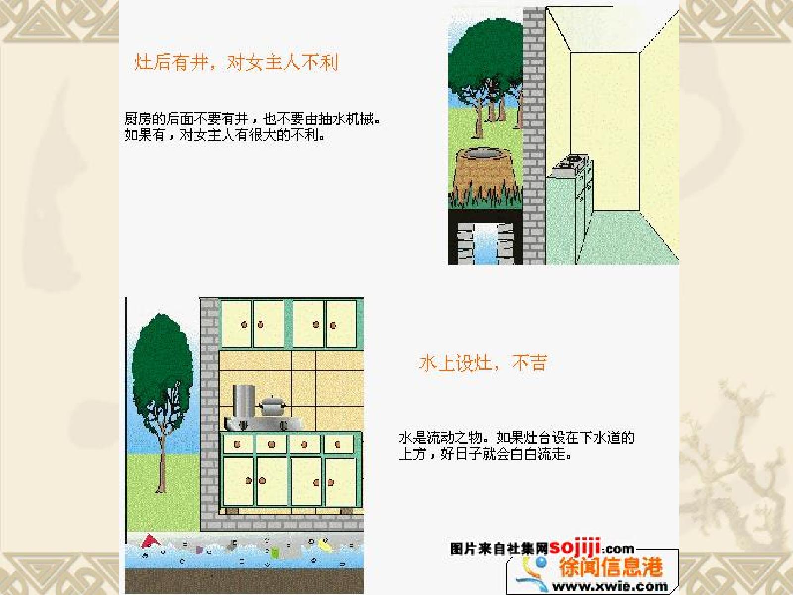 住宅风水图解.pdf_第9页