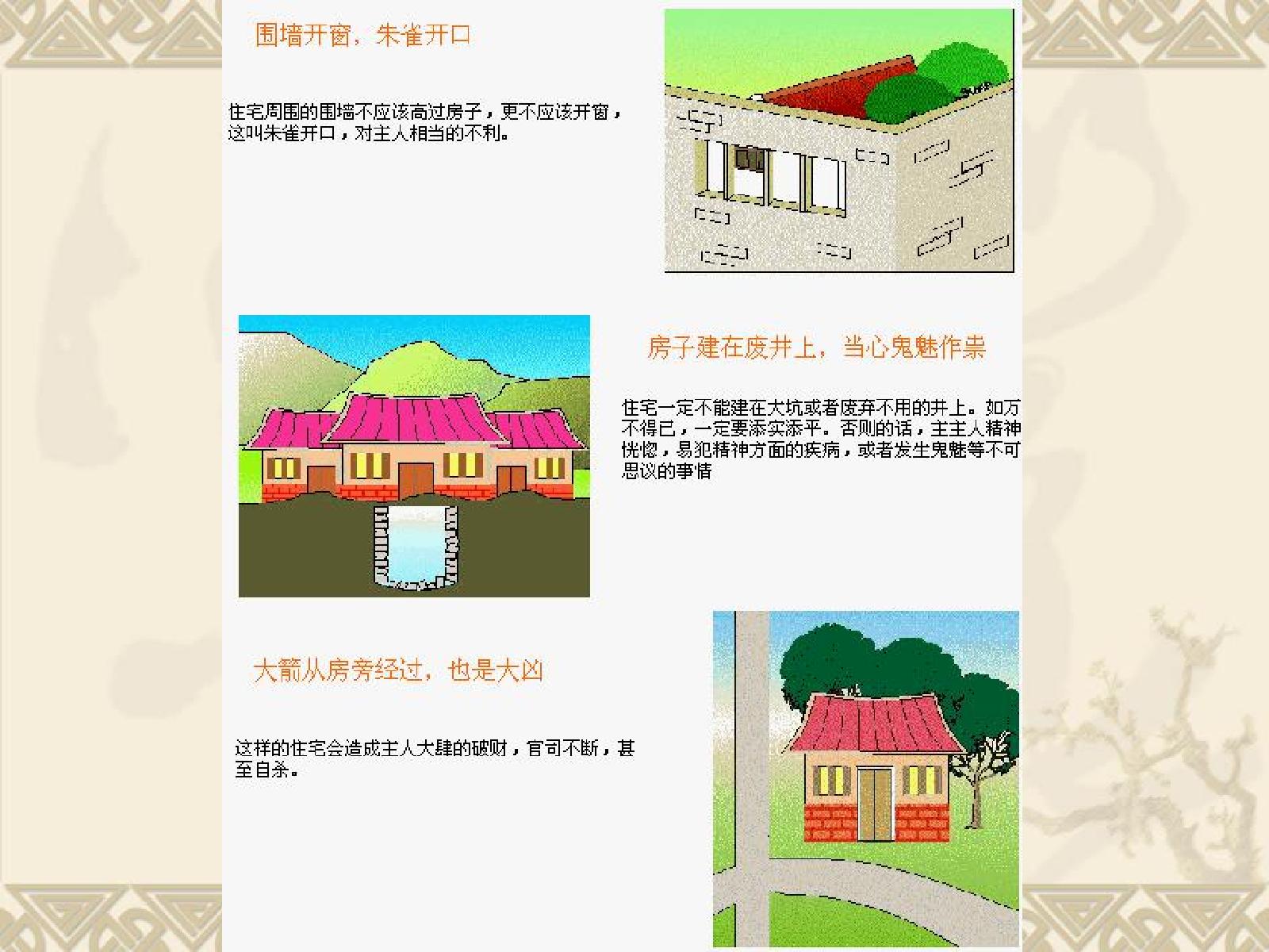 住宅风水图解.pdf_第19页