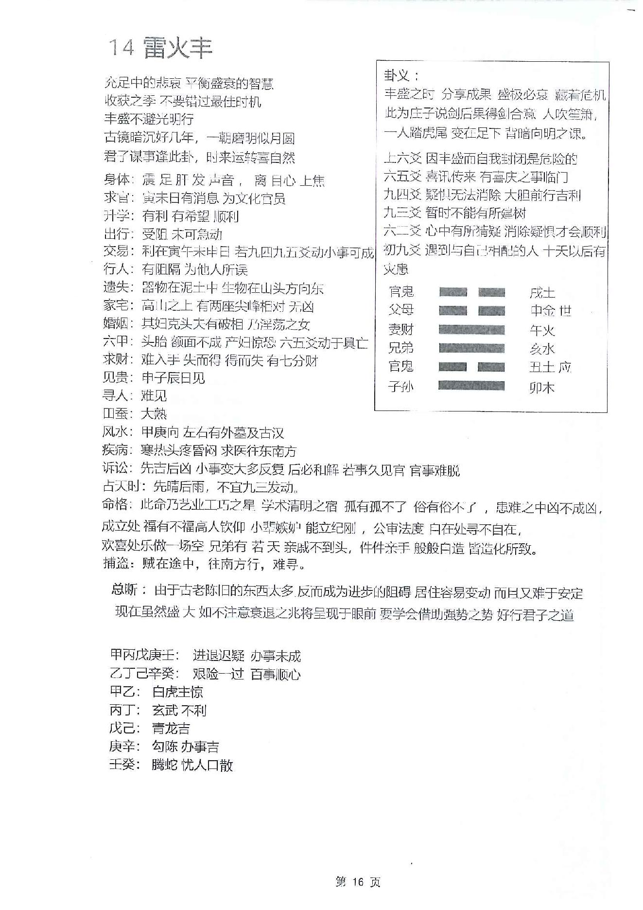 八         卦.pdf_第20页