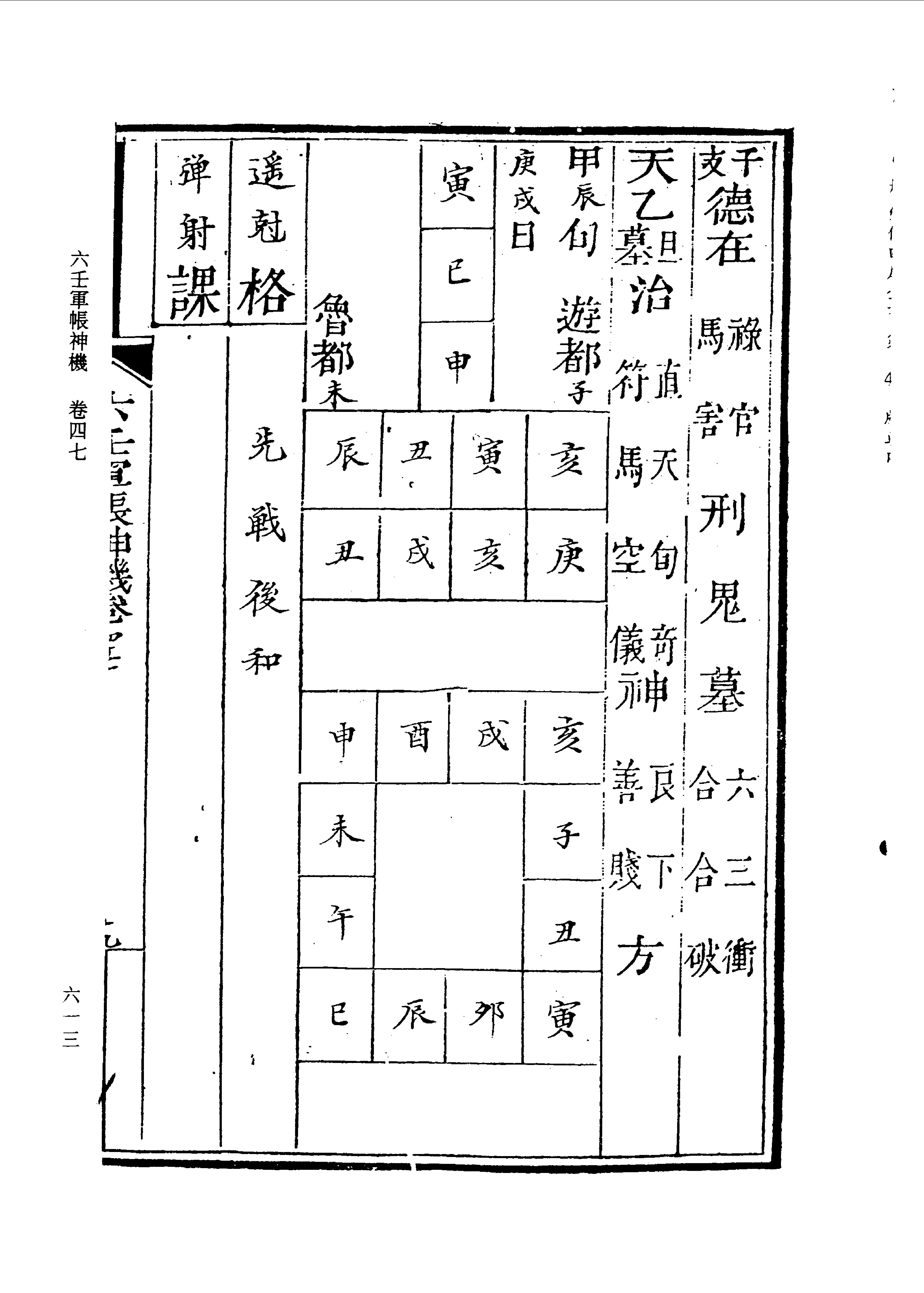 六壬军帐神机（卷三十五至卷四十八）_0613-0674.pdf_第4页