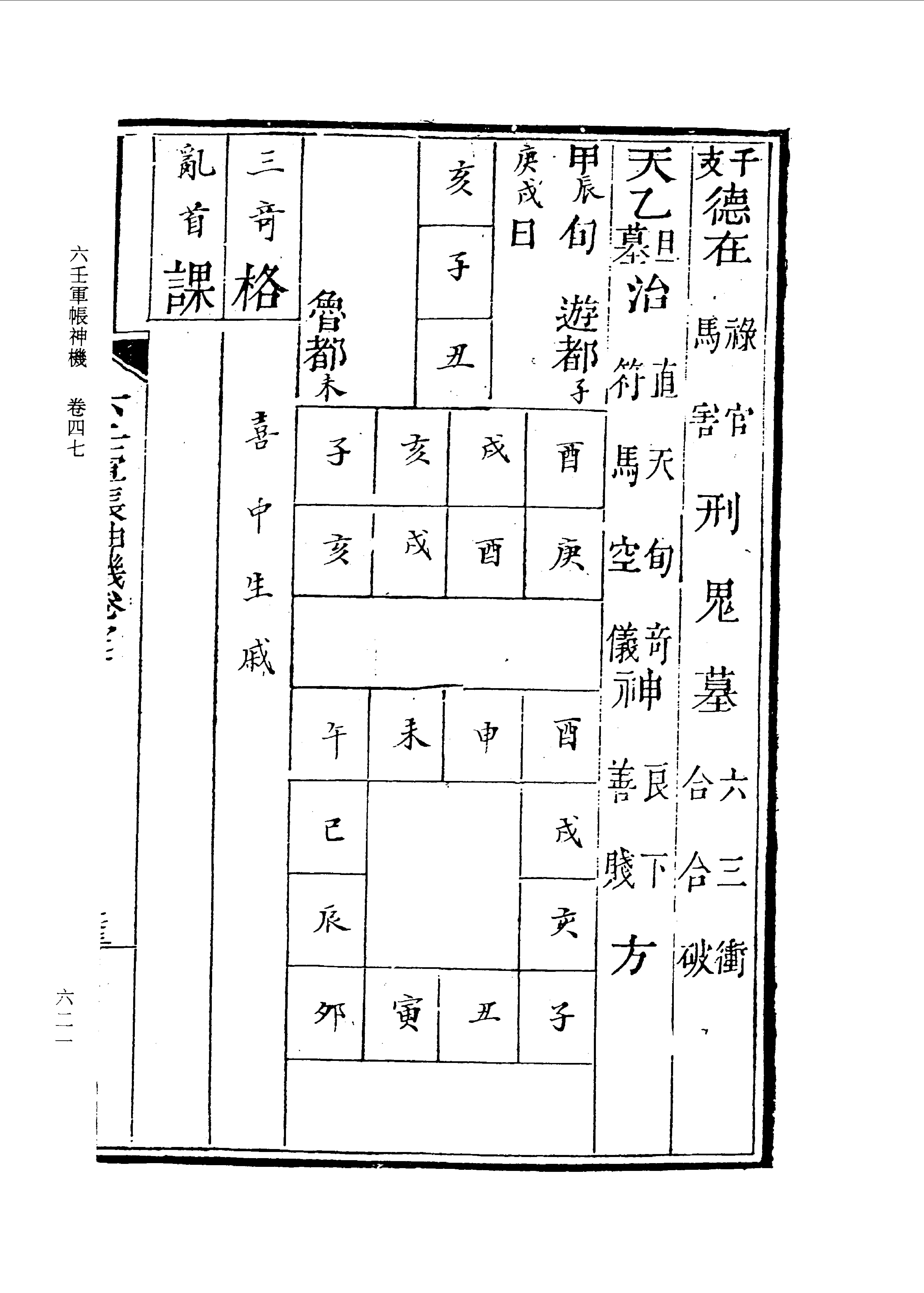 六壬军帐神机（卷三十五至卷四十八）_0613-0674.pdf_第12页